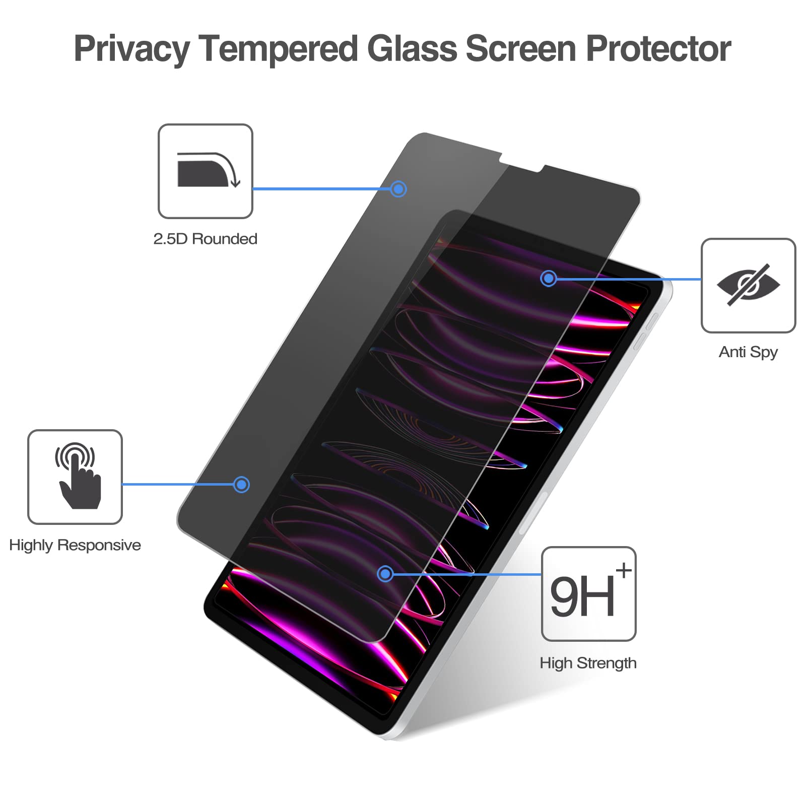 Procase 2 Pack For Ipad Pro 12.9 6Th 5Th 4Th 3Rd 2022 2021 2020 2018 Privacy Screen Protector, Anti Spy Tempered Glass Film Guar