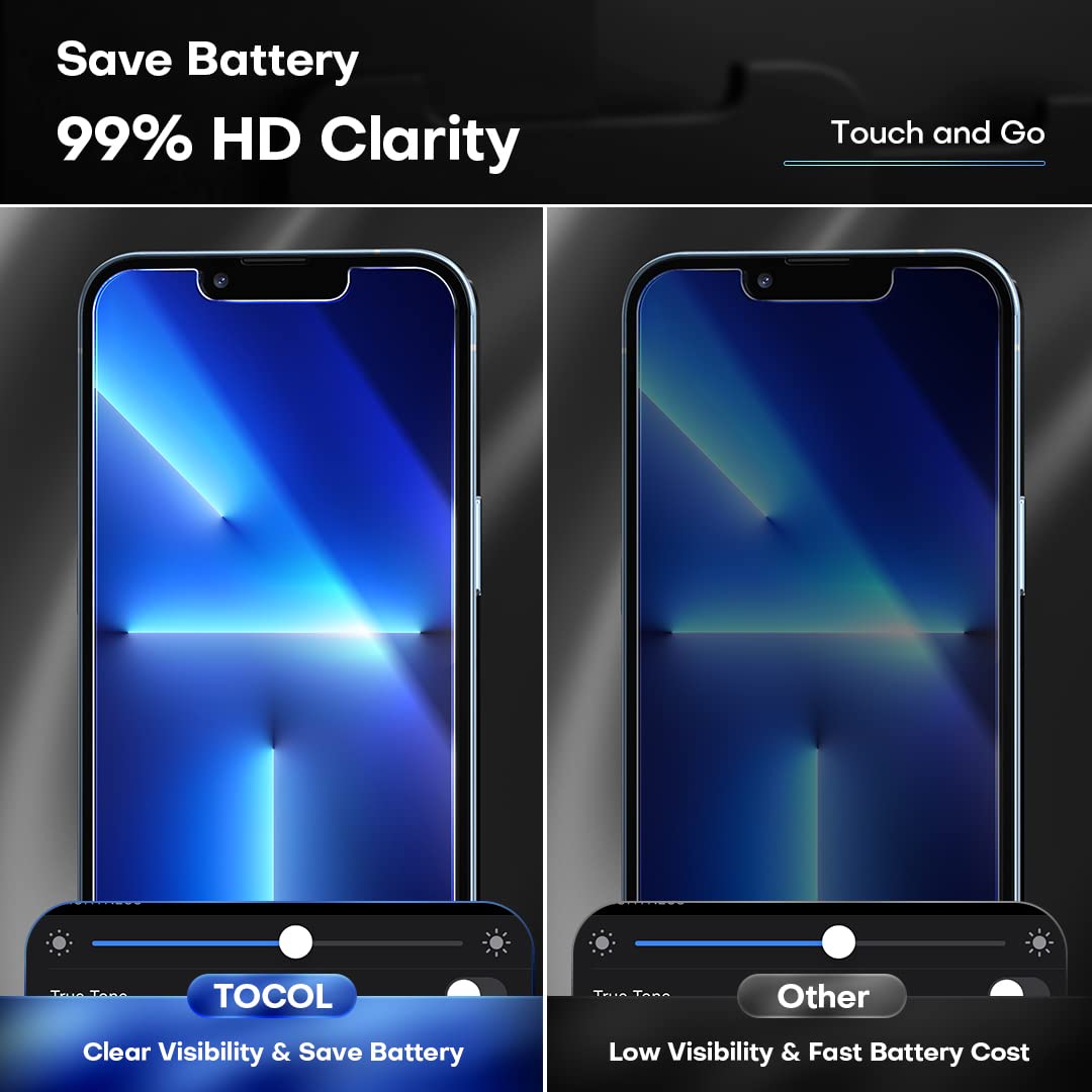 Tocol [2+2 Pack Compatible For Iphone 13 Pro 5G 6.1''   2 Pack Privacy Screen Protector Tempered Glass And 2 Pack Camera Lens Pr