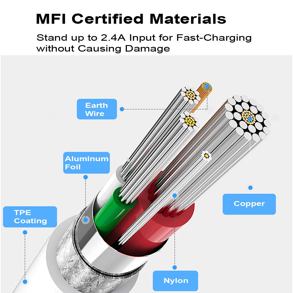 Clambo Mfi Certified Iphone Charger Cable 6.6 Feet (2 M) Data Sync Lightning To Usb Apple Charger Iphone Charging Cable Cord For