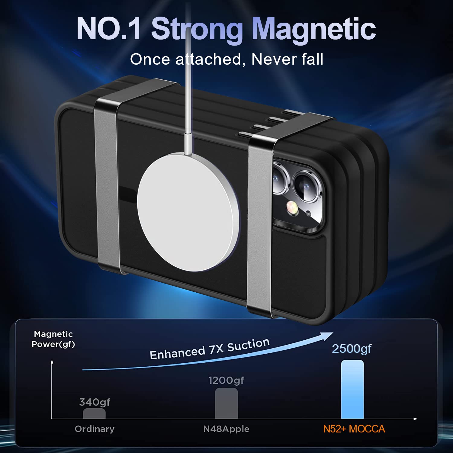 Mocca Strong Magnetic For Iphone 12 Case/Iphone 12 Pro Case, [Compatible With Magsafe][Mil Grade Drop Protection] Slim Shockproo