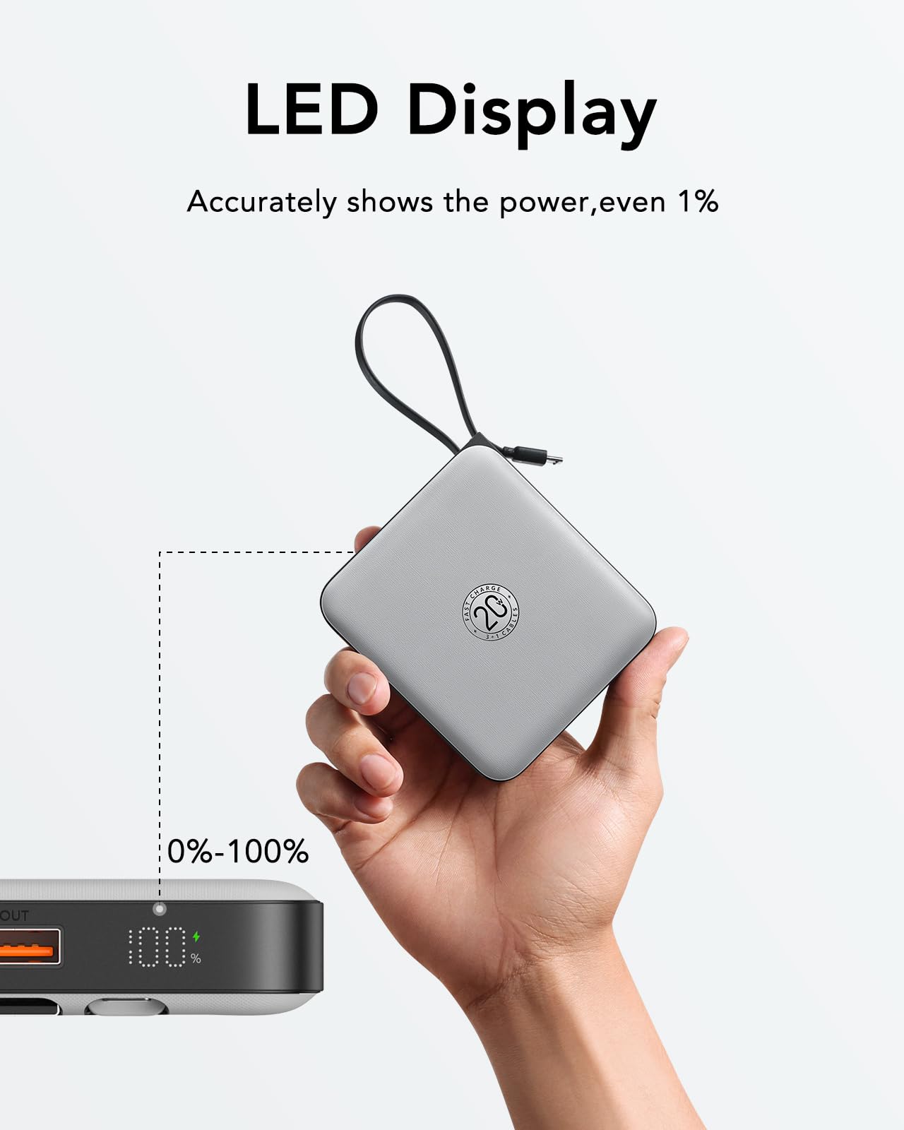 Vrurc 20000Mah Portable Phone Charger With 4 Built-In Cables, Power Bank Fast Charging 22.5W Usb C Battery Pack, For Iphone 16 1