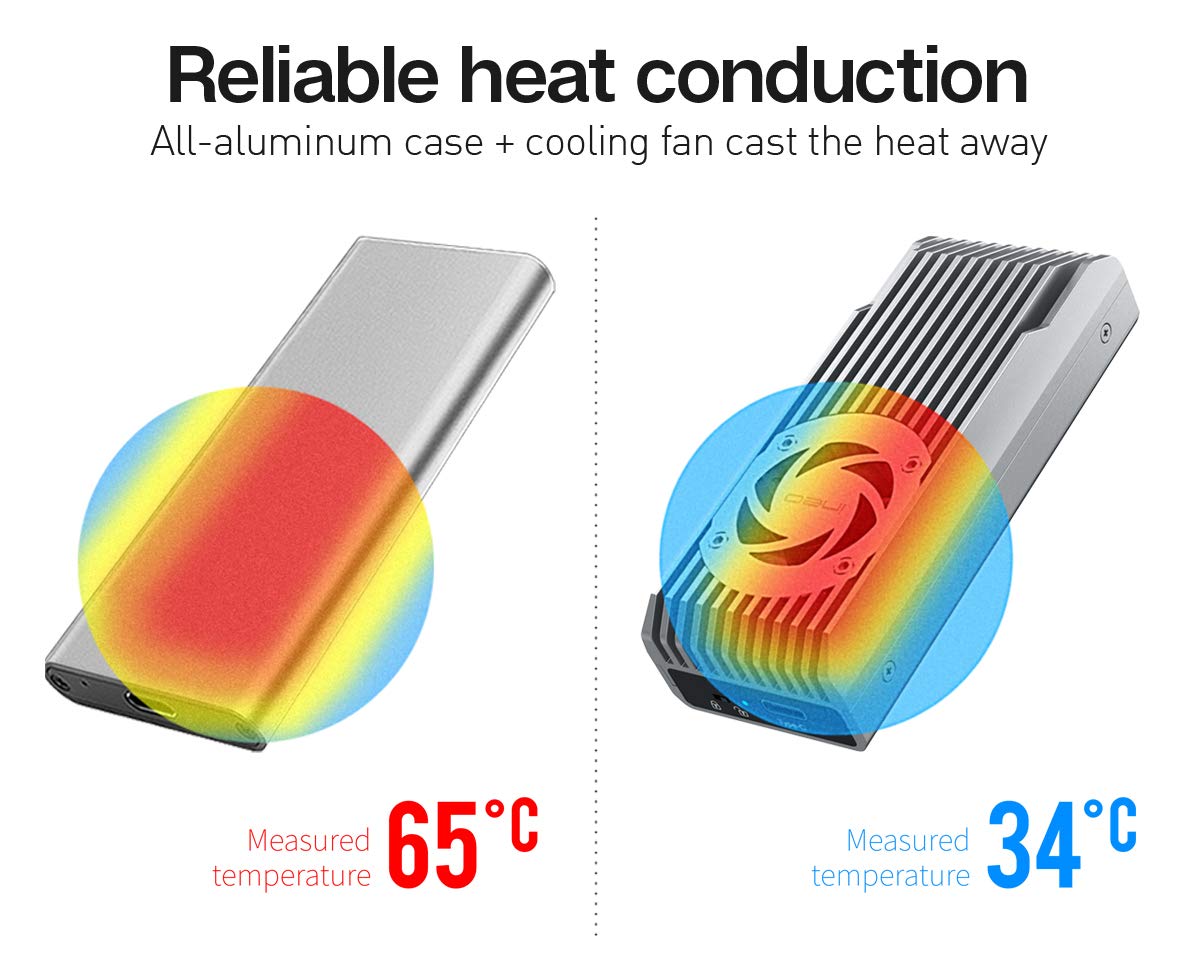 Ineo M.2 Nvme Ssd Enclosure Built In Cooling Fan [C2598 Nvme Series] (10Gbps)