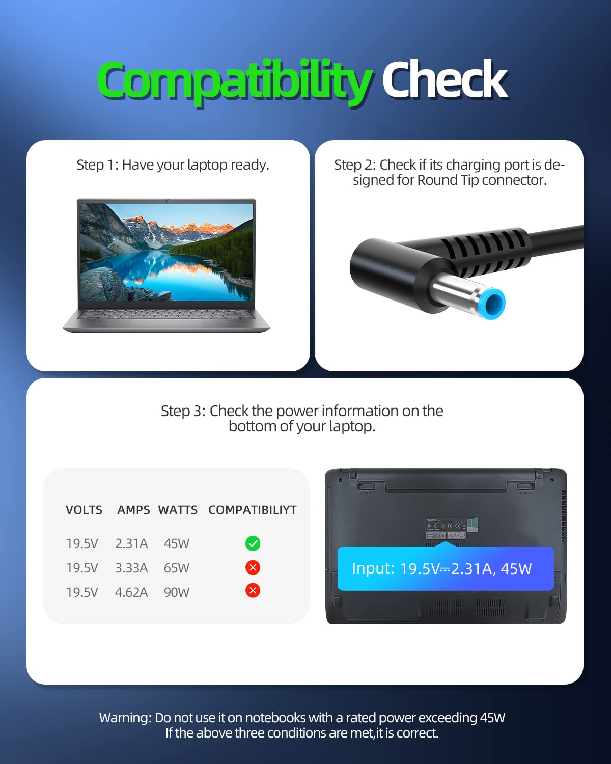 45W Model Charger Fit For Hp 14 Dq0Xxx 14 Dq0051Dx 14 Dq0052Dx 14 Dq0054Dx 14 Dq0055Dx 14 Dq0011Dx 14 Dq0002Dx 14 Dq0003Dx 14 Dq0005Dx 14 Dq0001Dx 14 Dq0004Dx 14 Dk1031Dx Laptop Power Cord Supply