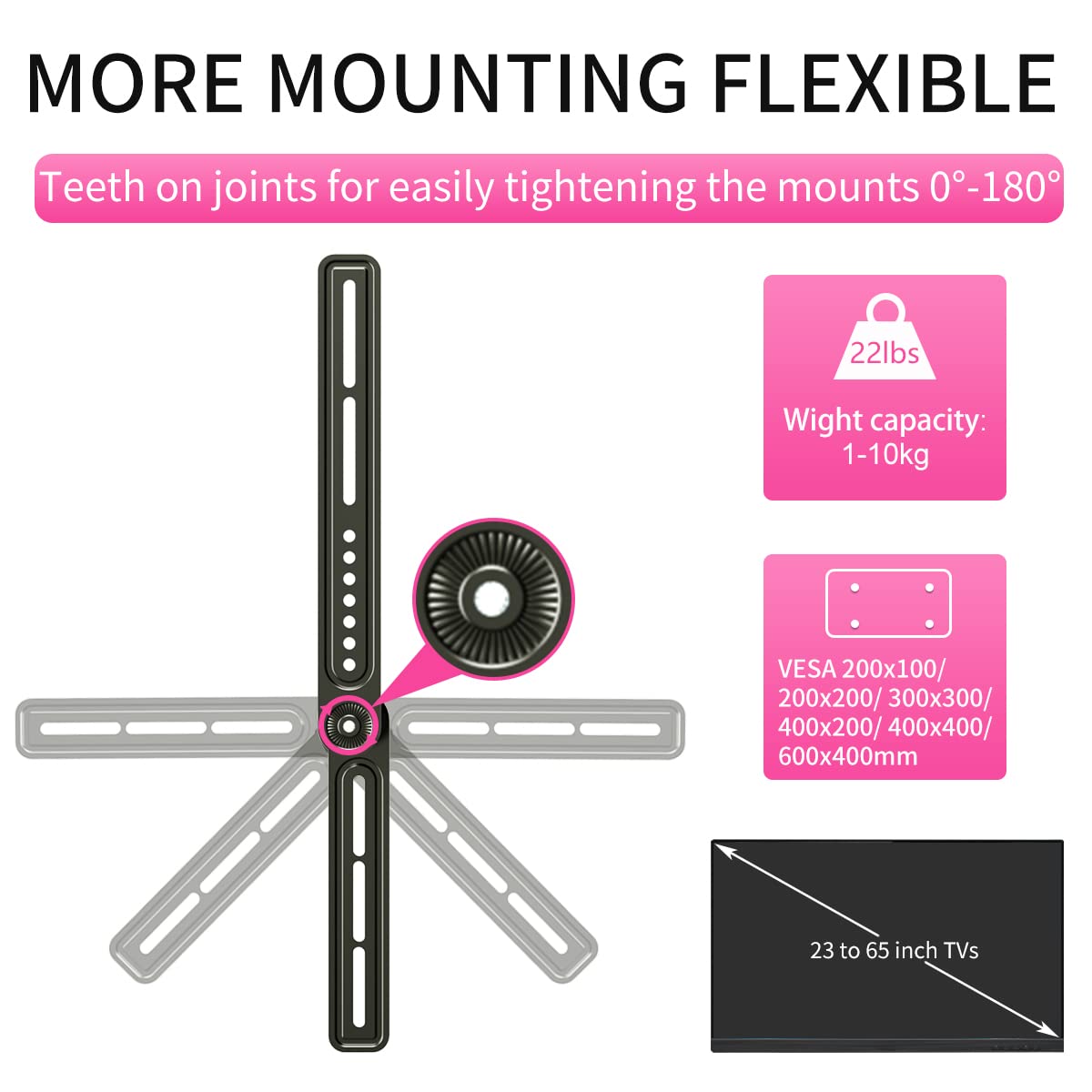 Universal Sound Bar Tv Mount Bracket For Mounting Above Or Under Tv, Fits Most 23 To 65 Inch Tvs, Up To 22 Lbs By Xinlei Sbr301