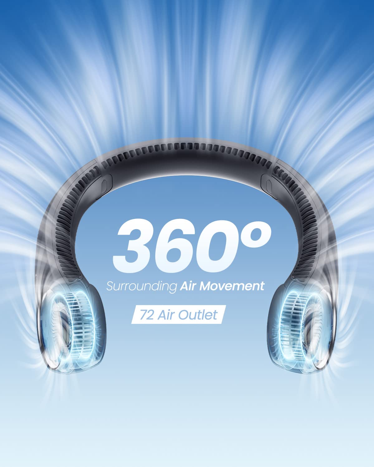 Gaiatop Portable Neck Fan, Rechargeable Hands Free Bladeless Mini Fans, 3 Speeds 72 Air Outlet, Free Adjustment Personal Cooling