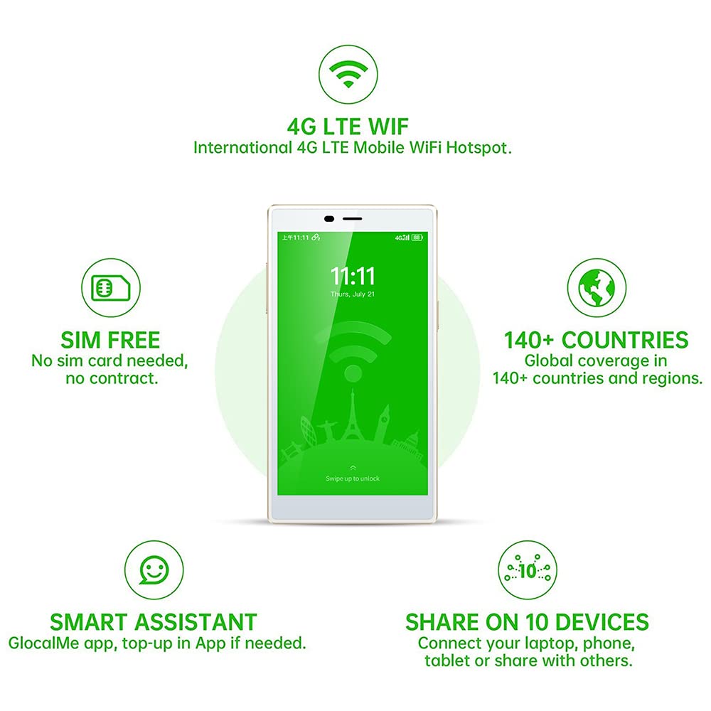 GlocalMe G4 Pro 4G LTE Mobile Hotspot, Portable WiFi Router with 5” Touch Screen, SIM-Free, Global 1GB Data, Travel Essential, Black