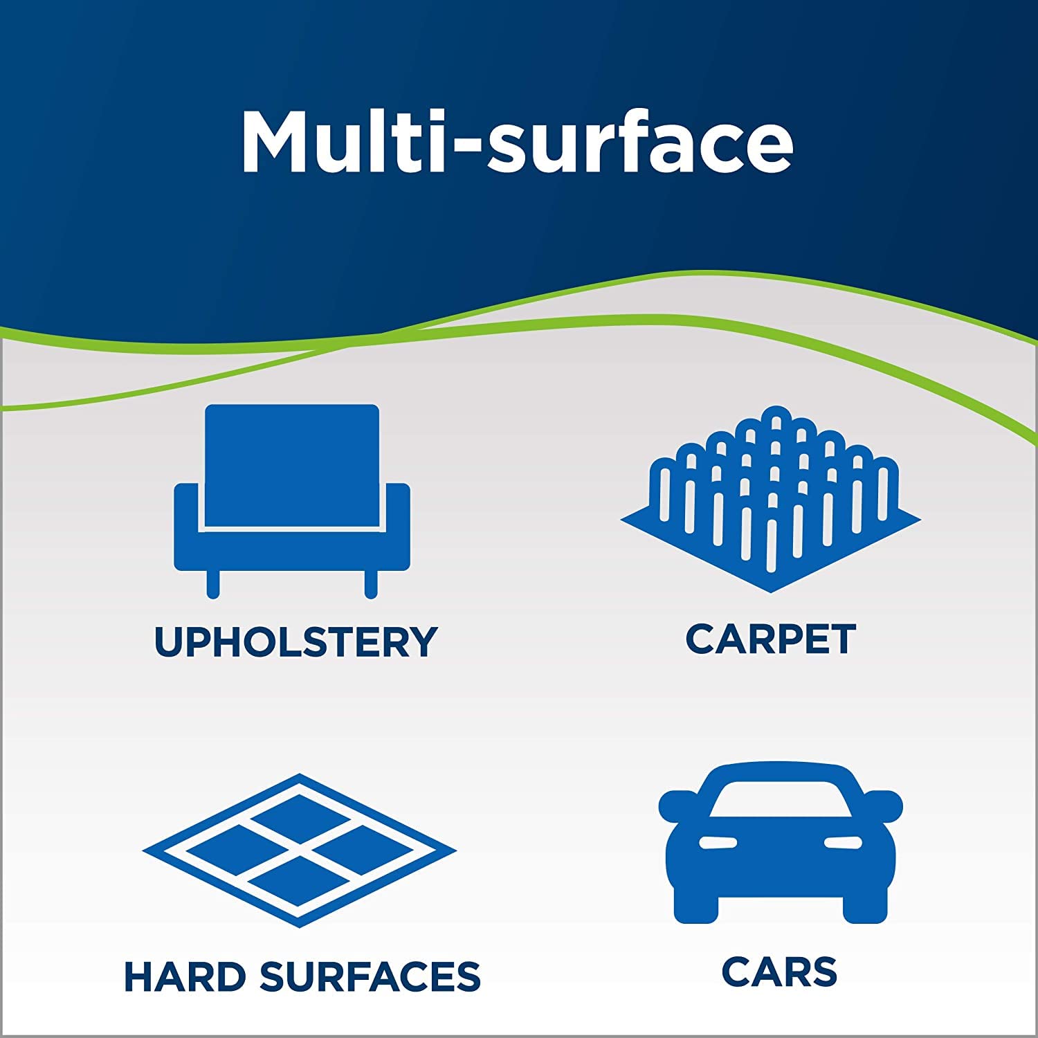 Bissell Pet Hair Eraser Cordless Hand Vacuum, Home, Auto, And Pet Vacuum, Crevice Tool, Upholstery Tool, And Motorized Brush Inc