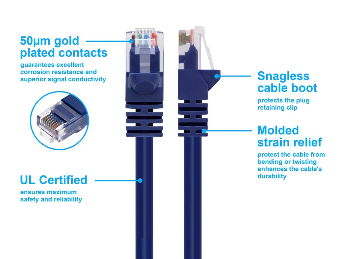 Monoprice Cat6 Ethernet Patch Cable   Snagless Rj45, Pure Bare Copper, 550Mhz, Utp, 24Awg, 2 Feet, Purple   Fullboot Series