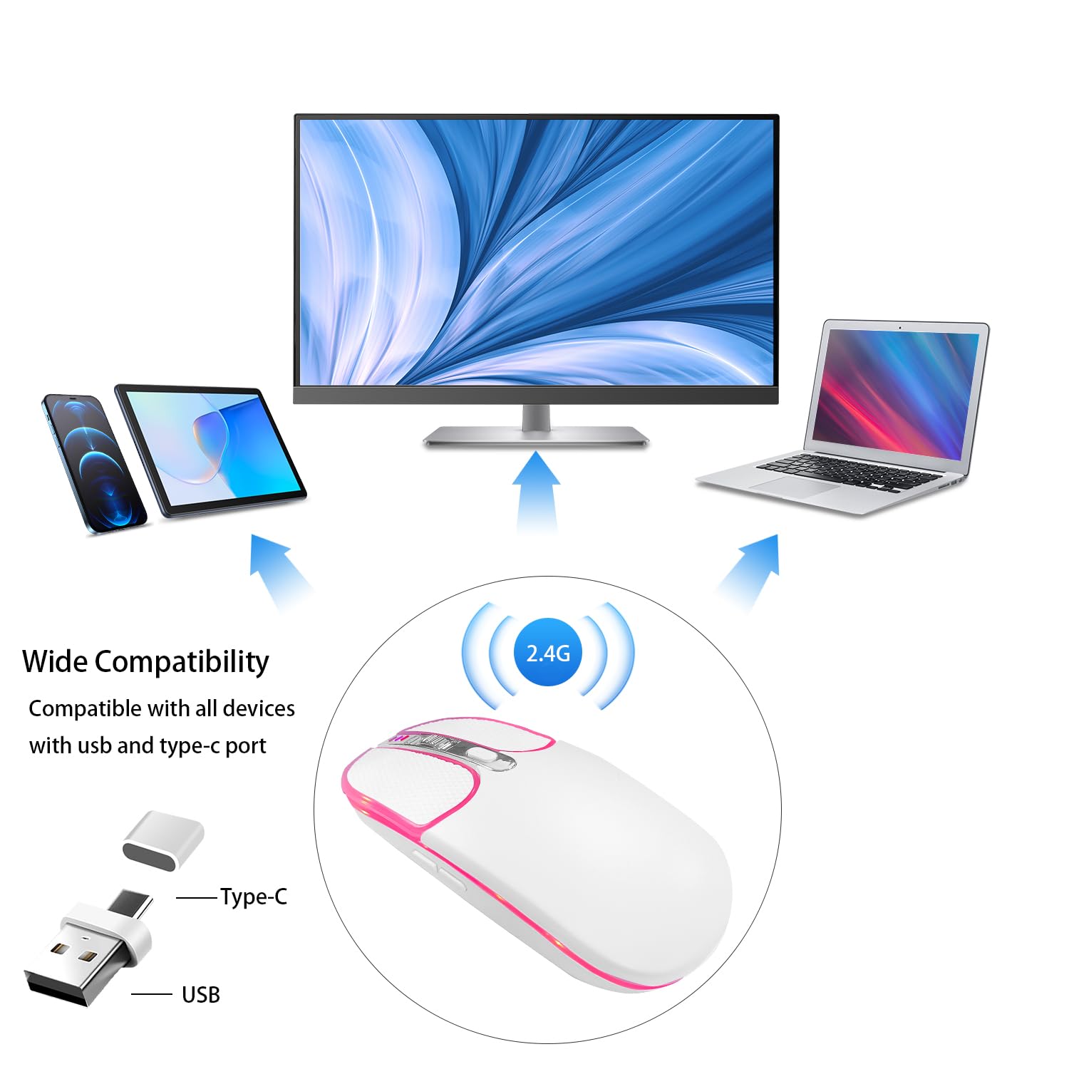 Dancesoul Leather Button Rgb Wireless Mouse,Laptop Mouse,Slim Silent Mouse Rechargeable,Usb C Mouse With Usb/Type C 2 In 1 Recei