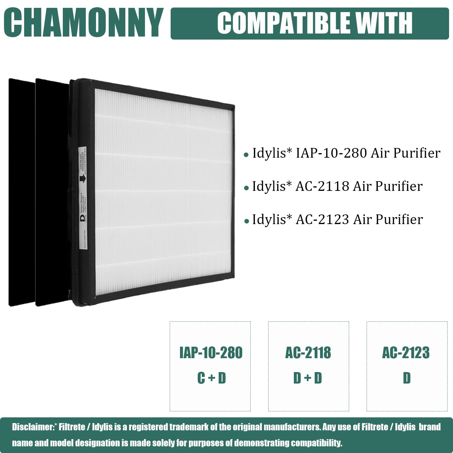 Chamonny Iaf H 100D Idylis D Replacement Filter Size D, Compatible With Idylis Ac 2118, Ac 2123, Iap 10 280 Air Purifier Devices