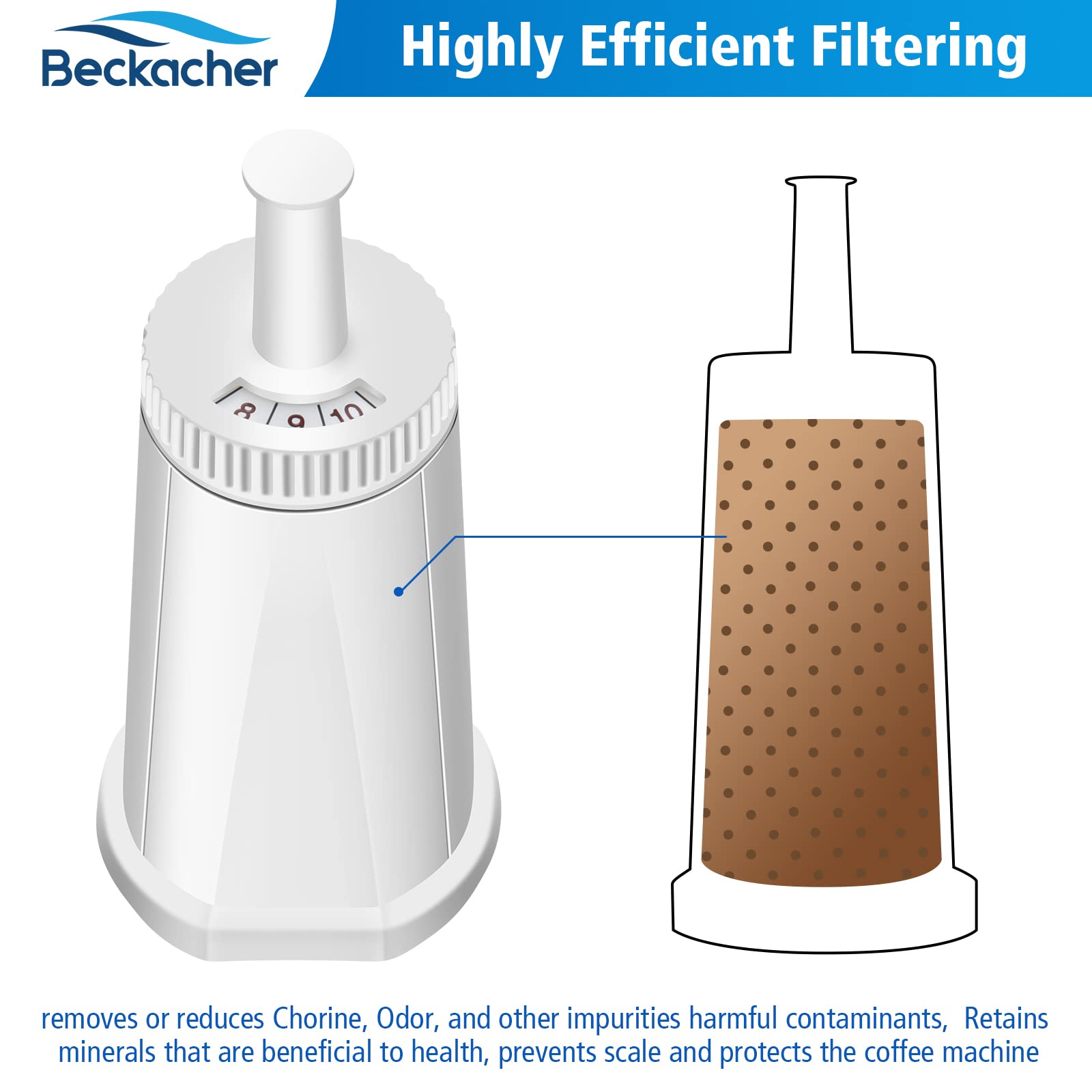 4 Pack Breville Water Filters, Compatible With Breville Bes880 Barista Touch, Bes990 Bes980 Oracle Touch And Bes878 Bes920 Bambi
