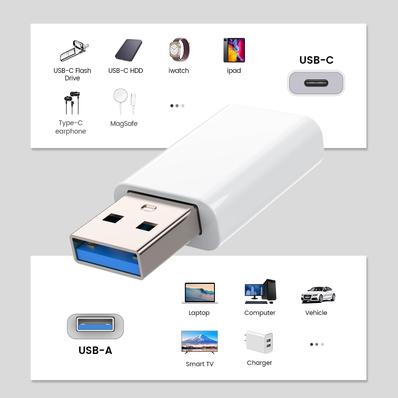 Moswag Usb To Usb C Adapter, Usb C Female To Usb Male Adapter Compatible With Apple Magsafe Watch 9/8/7/Se/Ultra, For Iphone 16 15 14 13 12 Mini Pro Max,Ipad,Galaxy Note,Pixel,Carplay,Wall Plug