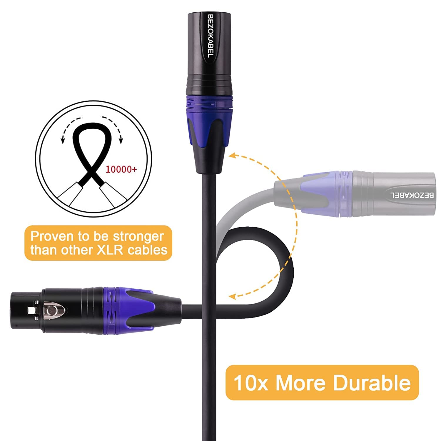 Bezokabel Xlr Splitter, Premium Balanced Xlr Splitter Cable Male To 2 Female, Xlr Y Splitter Cable 3 Pin   16.5Ft