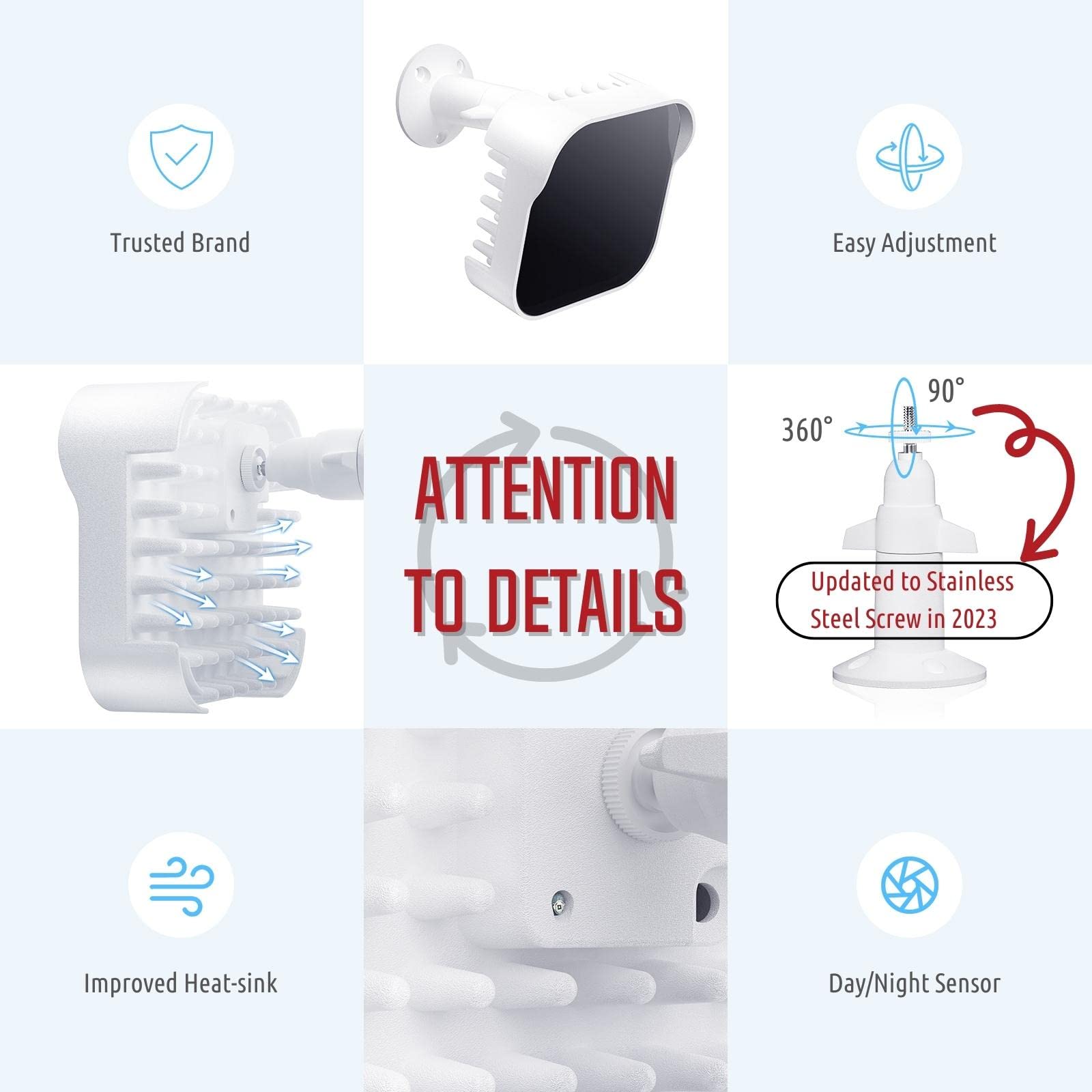 Tendelux Di20 Ir Illuminator | Long Range Infrared Flood Light For Security Camera (W/Power Adapter)