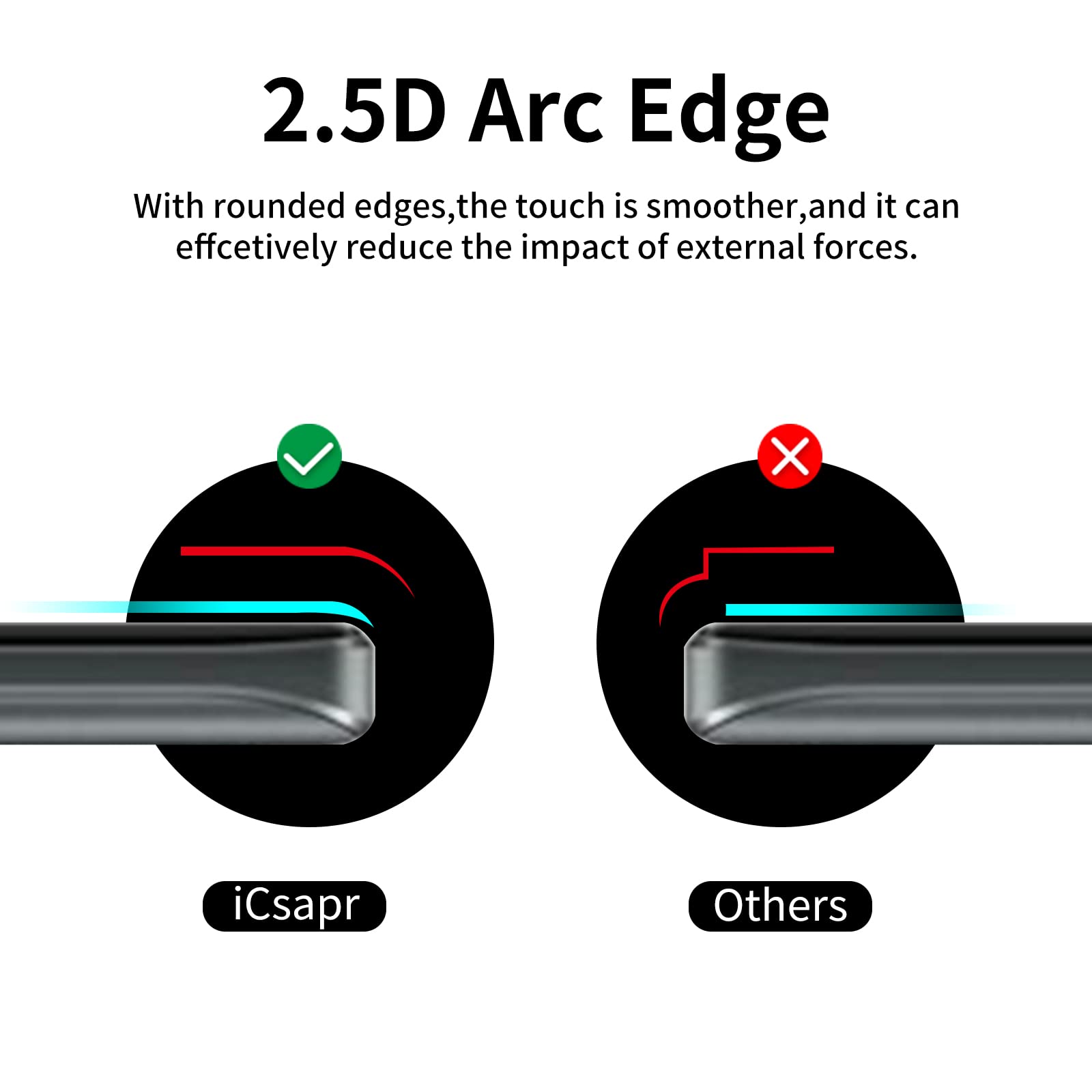 [4 Pack] Icsapr Glass Screen Protector Compatible For Motorola Moto G Pure[9H Hardness]Hd Screen Tempered Glass, Scratch Resista