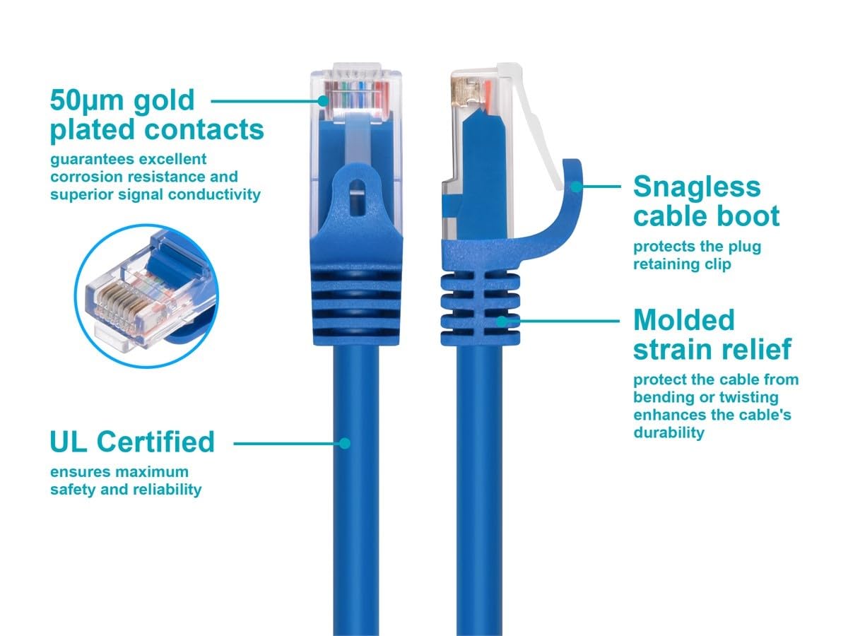 Monoprice 11320 Flexboot Cat6 Ethernet Patch Cable   Network Internet Cord   Rj45, Stranded, 550Mhz, Utp, Pure Bare Copper Wire,