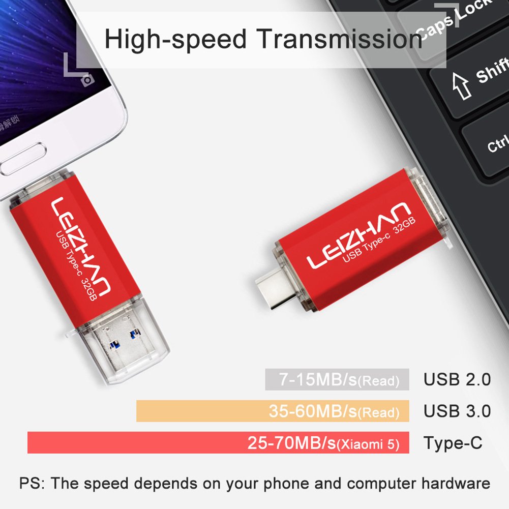Leizhan Usb 3.0 Usb Flash Drive Type C Memory Stick, 32Gb Photo Stick For Samsung Galaxy S9, S8, S8 Plus, Lg G6, Google Pixel Xl