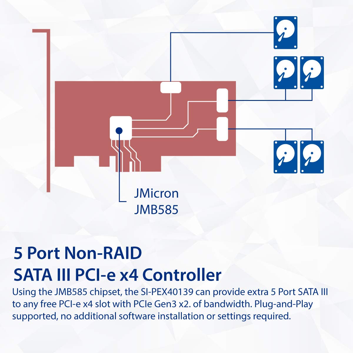 Internal 5 Port Non-Raid Sata Iii 6Gb/S Pci-E X4 Controller Card For Desktop Pc Support Ssd And Hdd With Low Profile Bracket. Jm