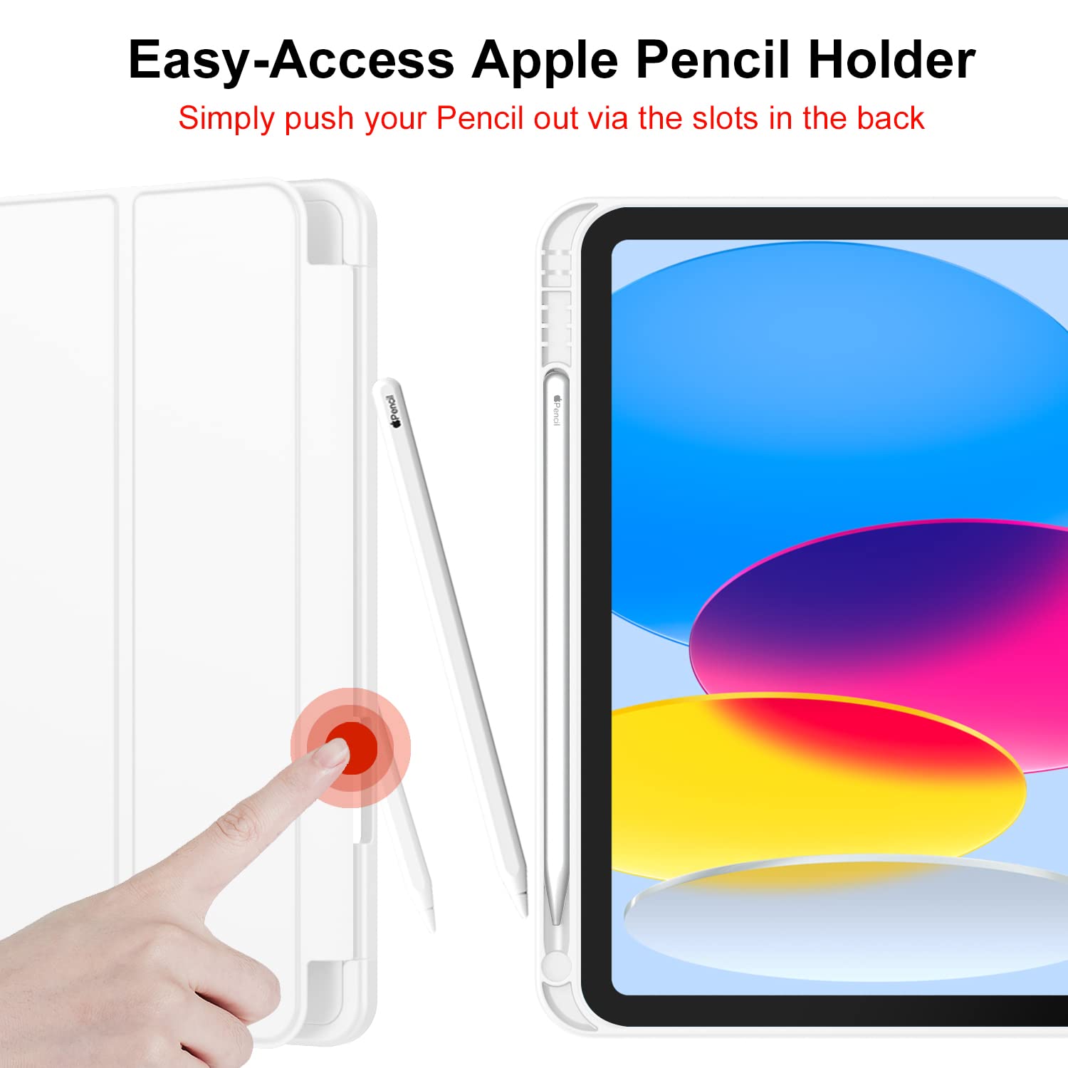 Imieet New Ipad (A16) 11Th Generation Case 11 Inch 2025, Ipad 10Th Generation Case 2022 10.9 Inch With Pencil Holder, Trifold Stand Smart Cover With Soft Tpu Back,Auto Wake/Sleep(White)