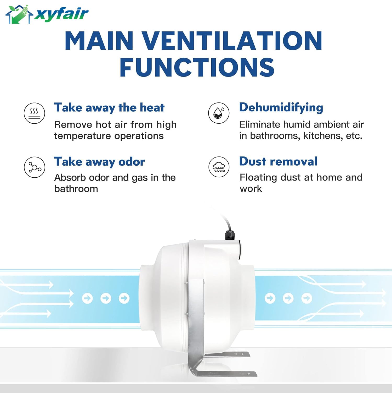 Xyfair Xyf Air Pf 200 | Inline Duct Fan 8'' 730Cfm | Moisture Resistant Exhaut Fan For Ventilation System (Indoor/Outdoor)
