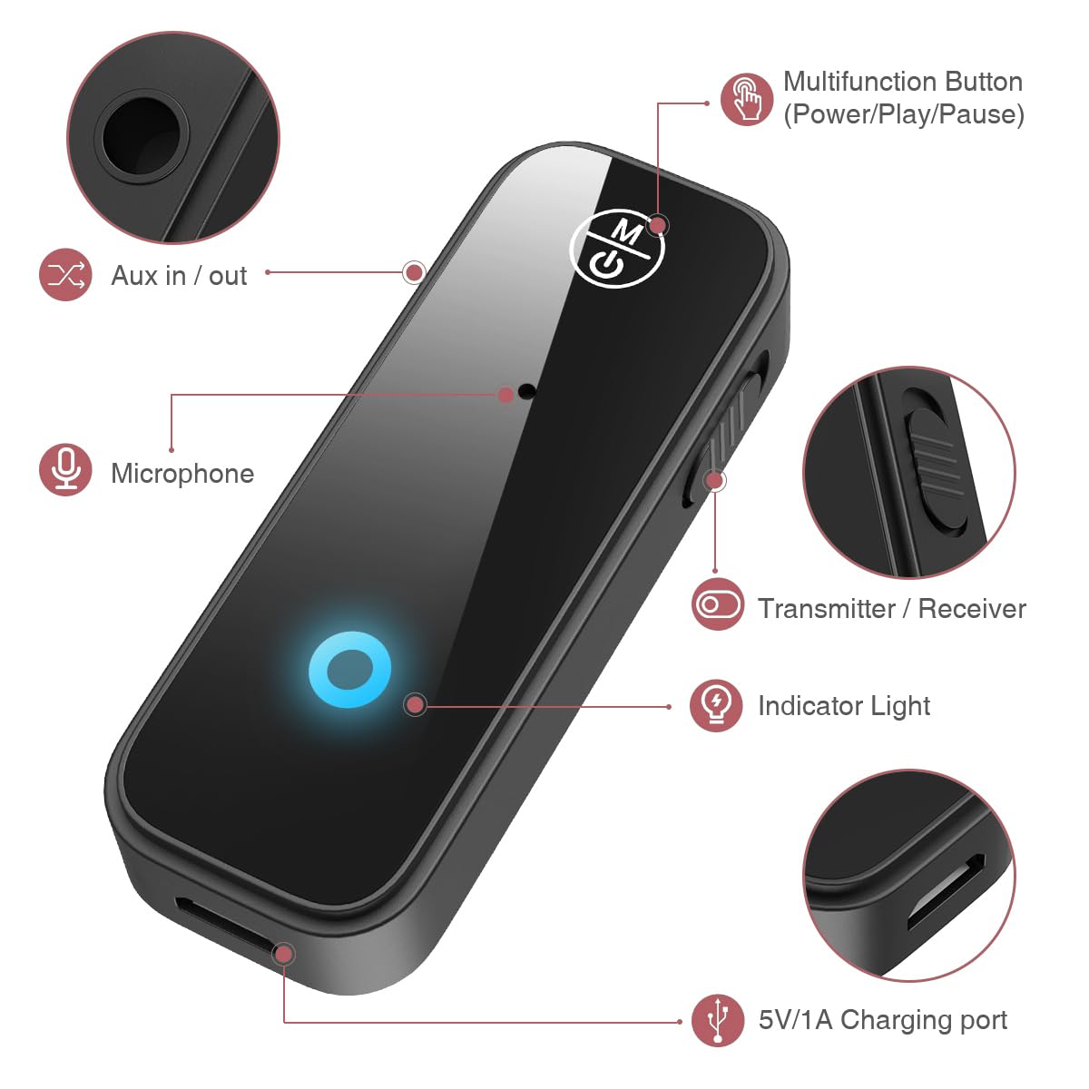 Loficoper Bluetooth Aux Adapter For Car, Bluetooth Receiver For Car, 2 In 1 Wireless Bluetooth Transmitter Receiver With 3.5Mm A