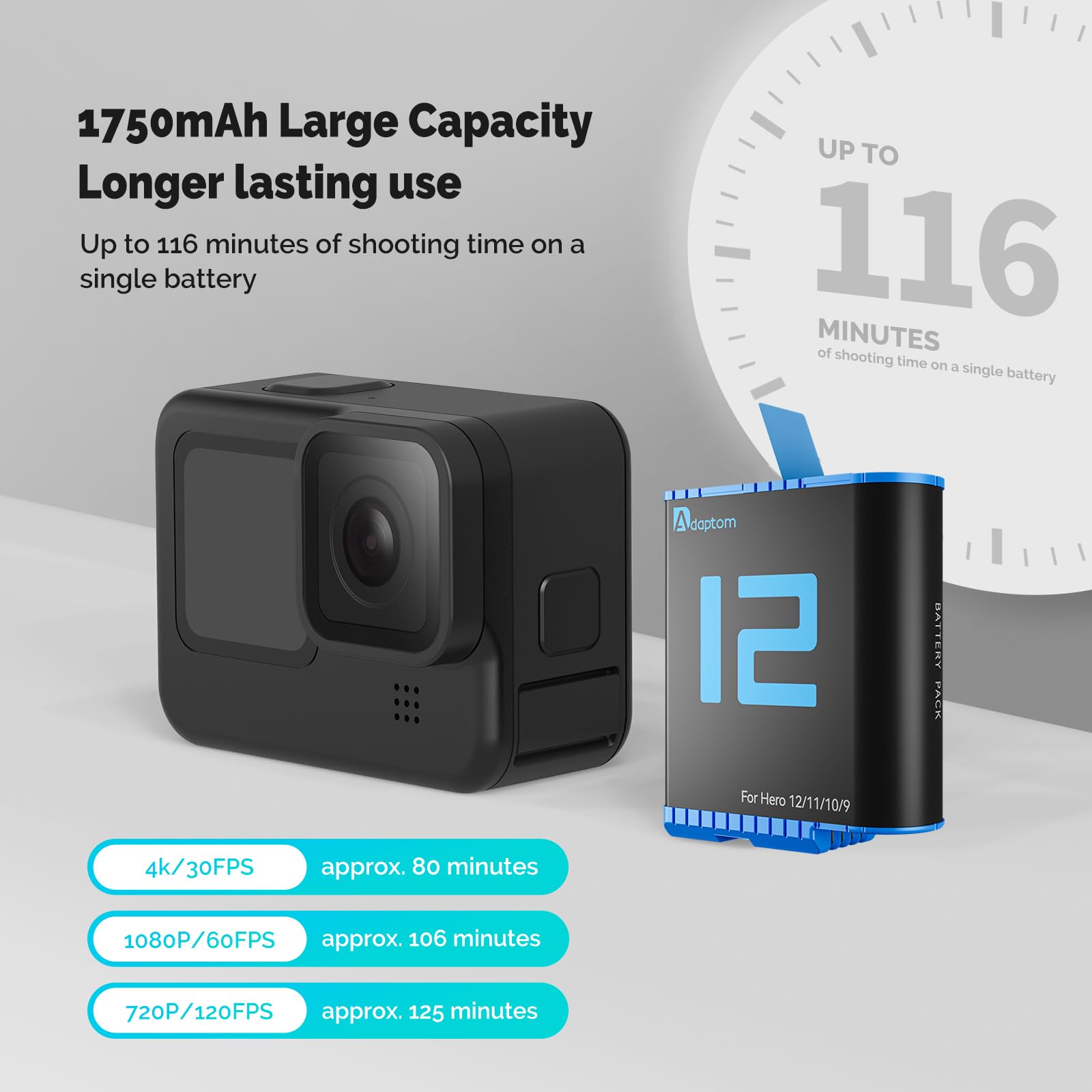 Telesin Hero 12/11 Battery, (2 Pack) And Triple Usb Quick Charger For Gopro Hero 9 10 11 12, Fully Compatible With Go Pro 9 10 1