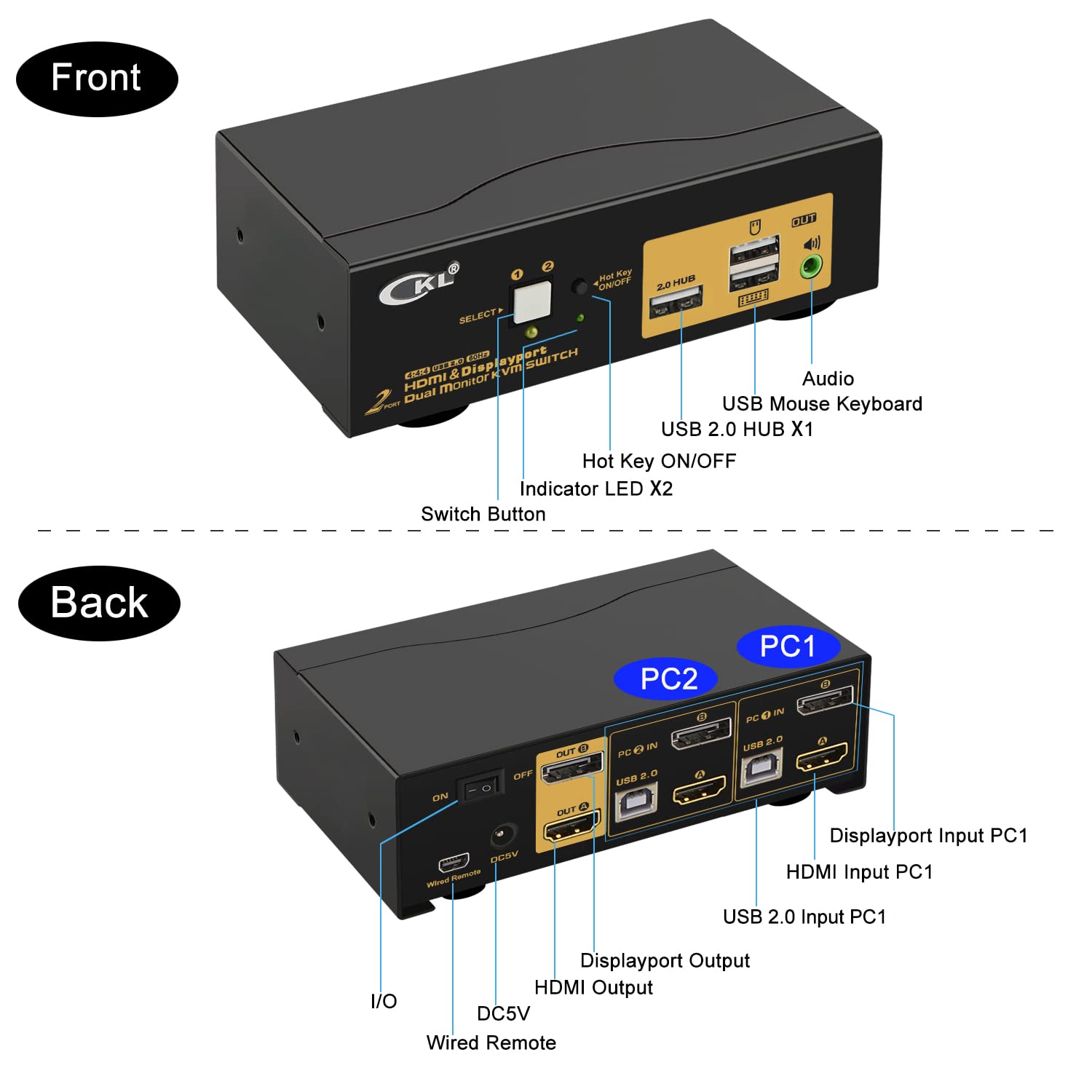 2 Port Dual Monitor Kvm Switch Hdmi + Displayport 4K 60Hz Yuv 4:4:4 With Audio And Usb 2.0 Hub Ckl 622Dh
