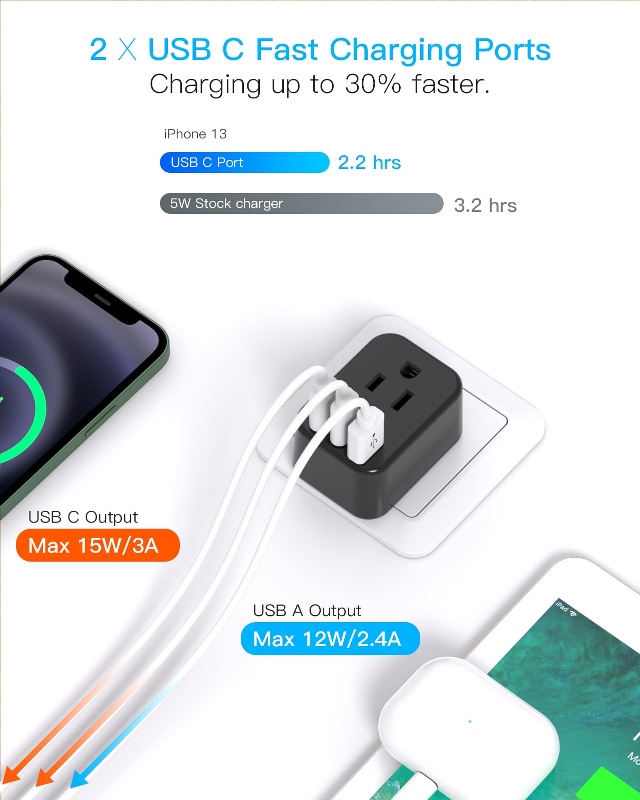 Type F Travel Plug Adapter, Germany France Type E Travel Power Adapter With 2 Outlets 3 Usb Ports(2 Usb C) For Us To Europe Eu S
