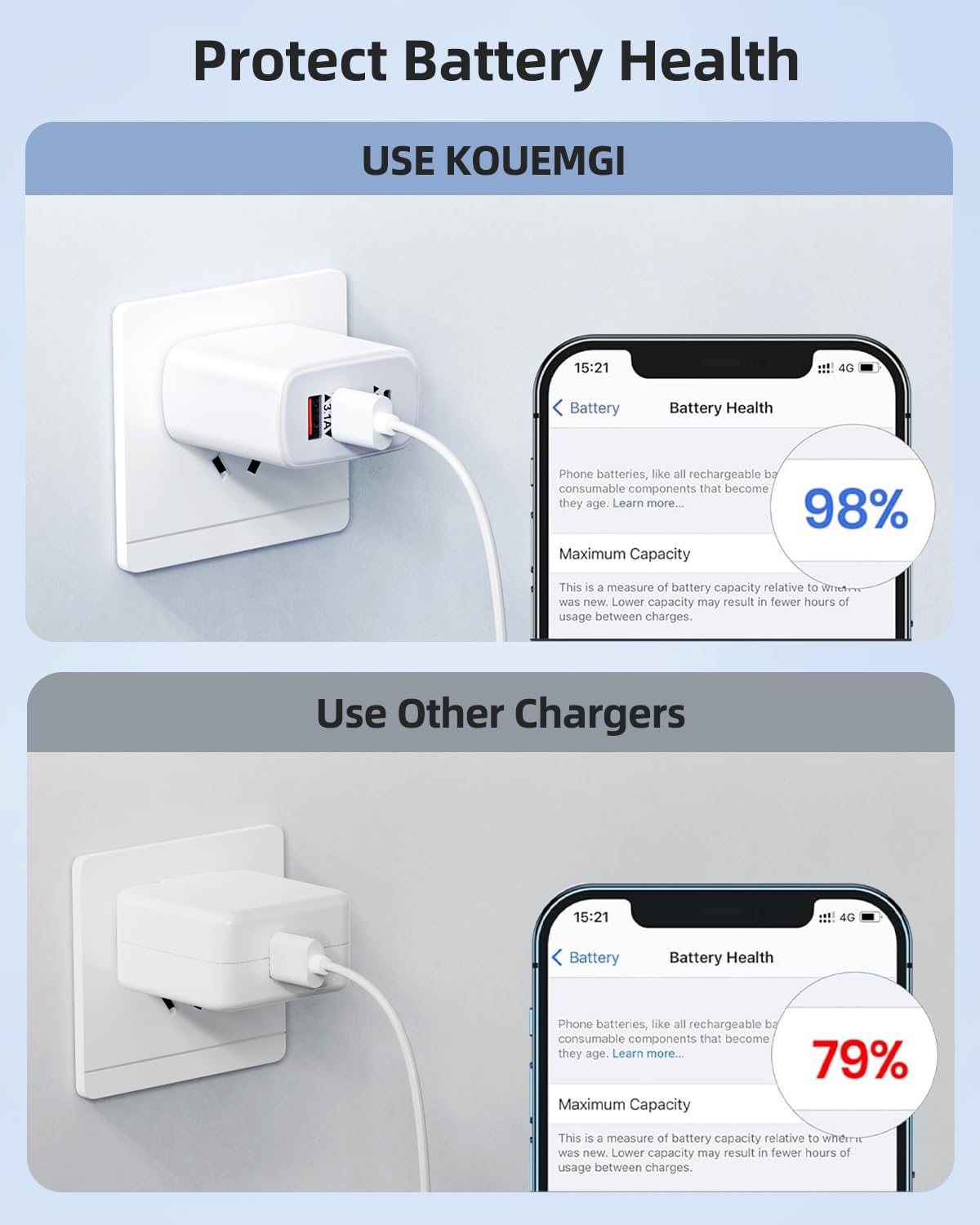 KOUEMGI USB C Charger Block, 2-Pack 40W 4-Port Fast Charging for iPhone 16/15/14/13/12, iPad, Samsung, Dual PD