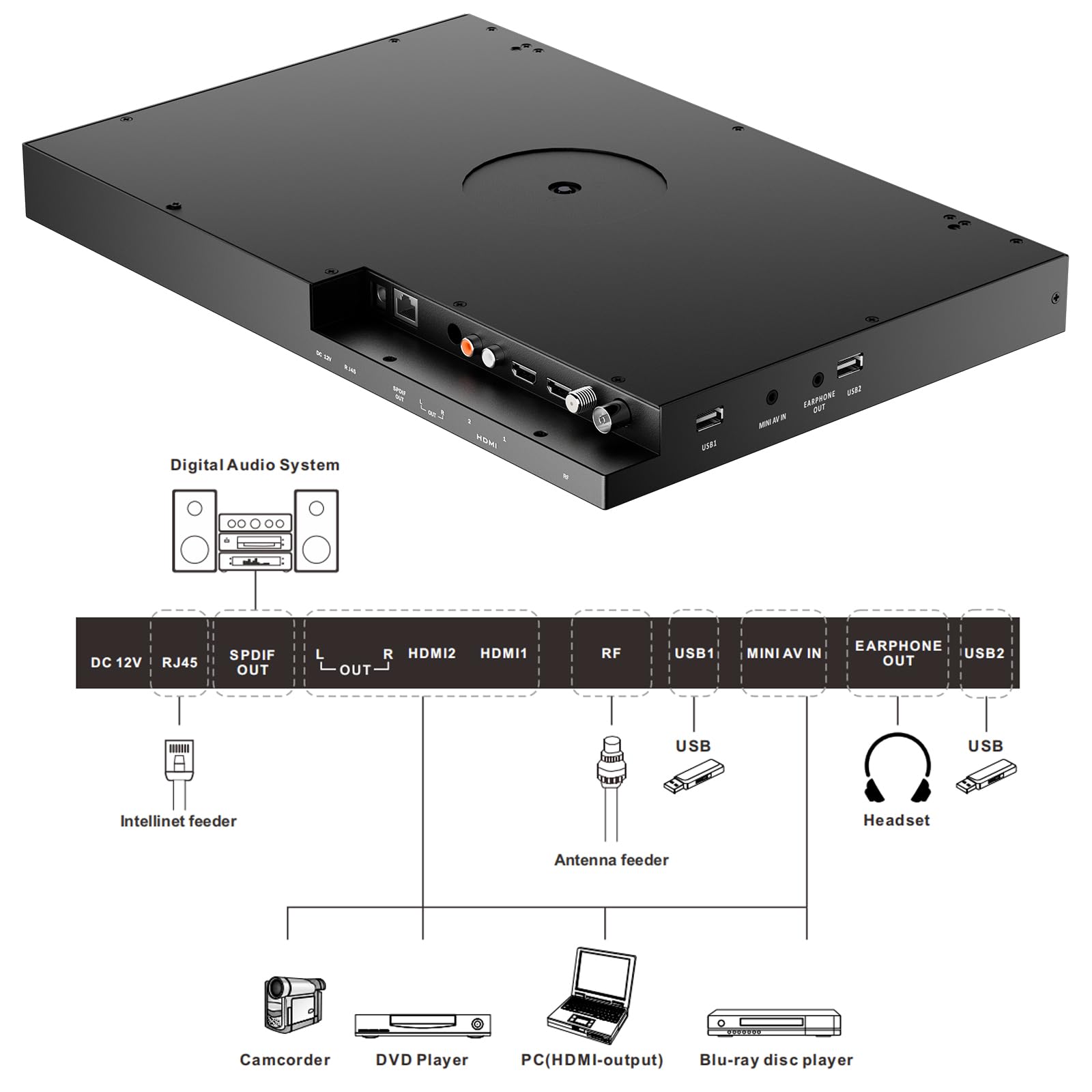 Sylvox 15.6'' Flip Down Smart Tv Under Cabinet Google Tv Supports 360 Degree Rotation Wifi & Wireless Connection, Storage Design