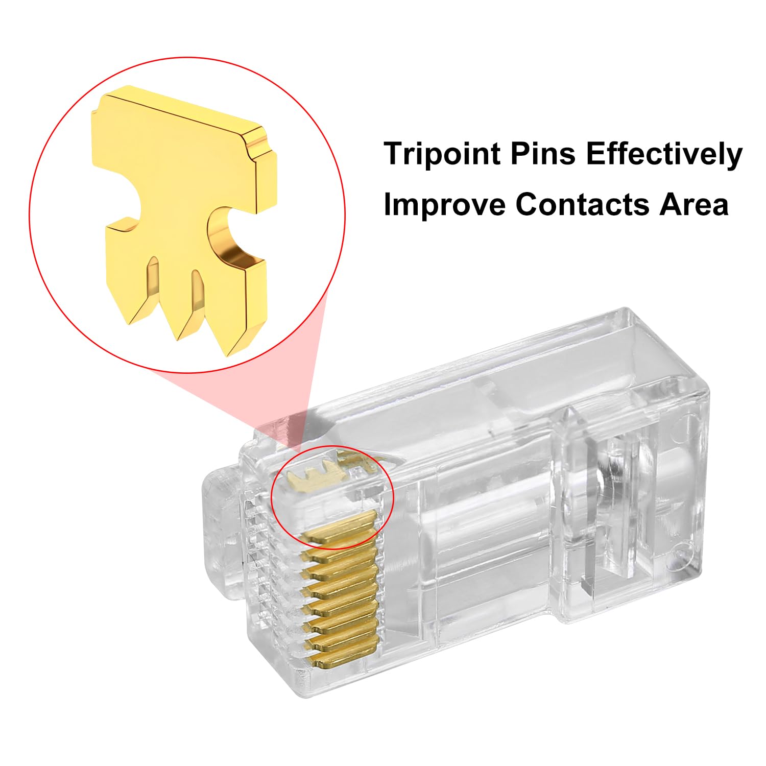 Avesview 100 Pack Cat 6 Pass Through Rj45 Connectors (Ethernet Cable Connectors) Utp Transparent Rj45 Pass Through Connector For