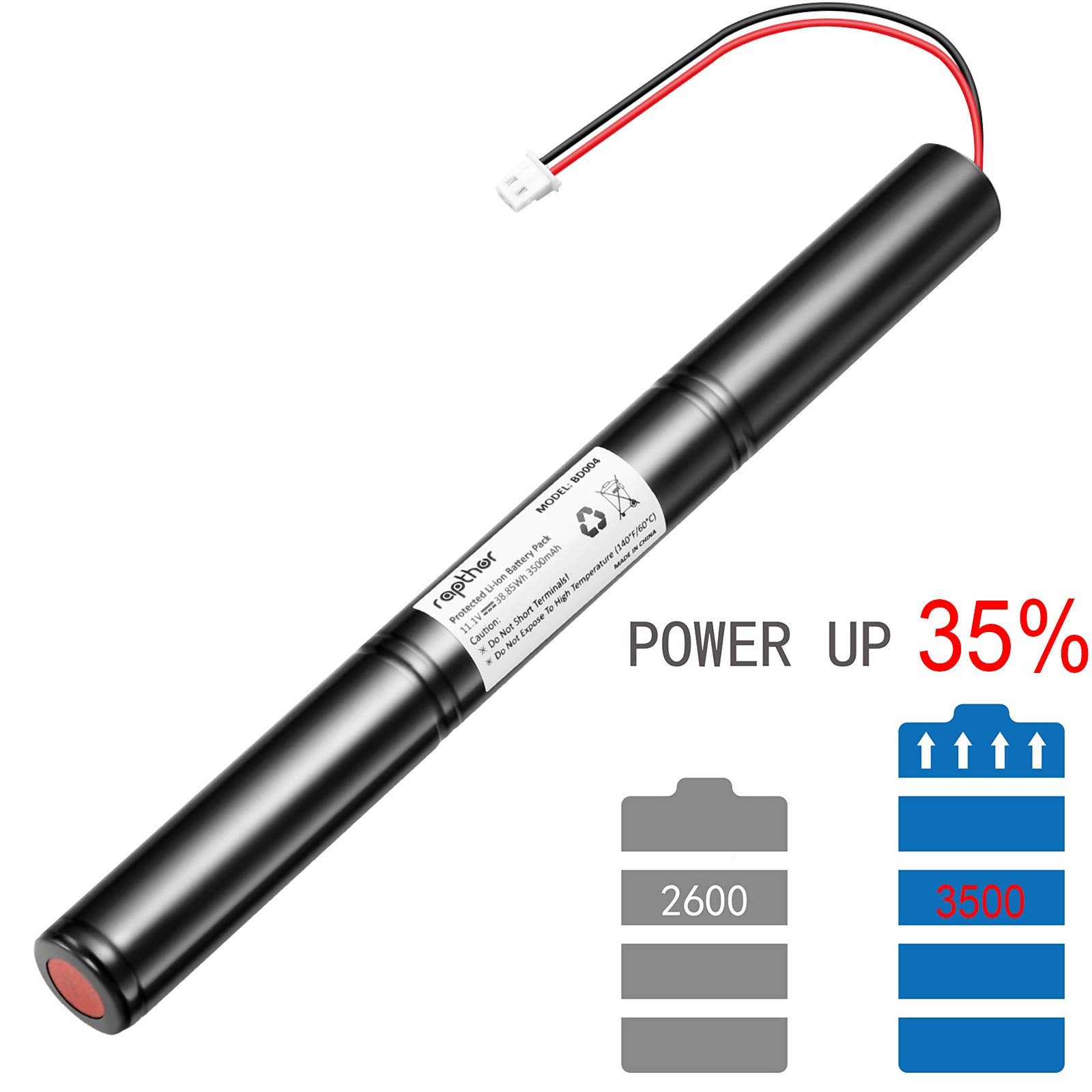 Rapthor 3500Mah High Capacity Replacement Battery For Jawbone Big Jambox Wireless Bluetooth Speaker