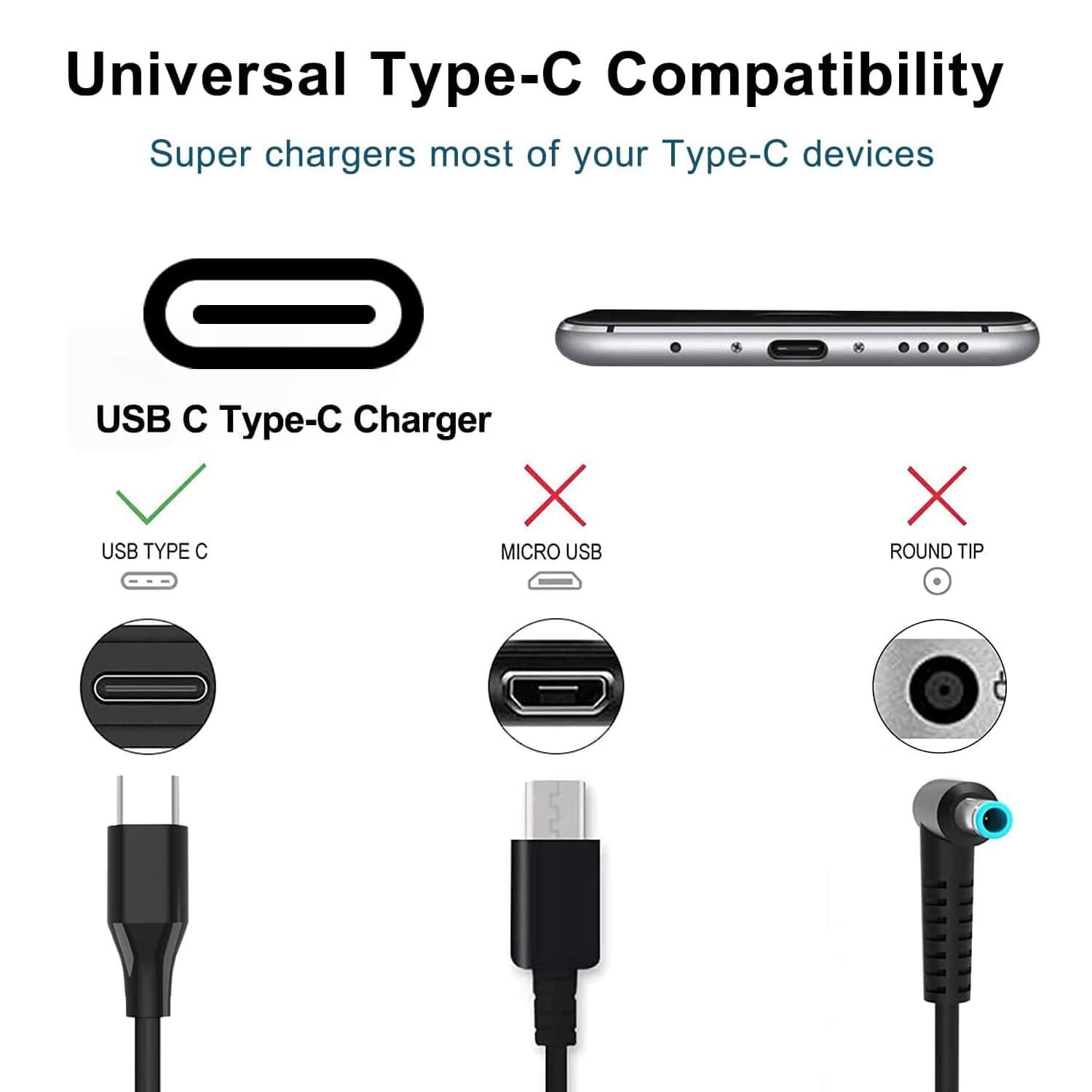 Usb C Chrome Laptop Charger 45W For Lenovo Chromebook C330 100E 300E 500E S330 C340-11 C340 S340 Power Cord For Lenovo Chromeboo