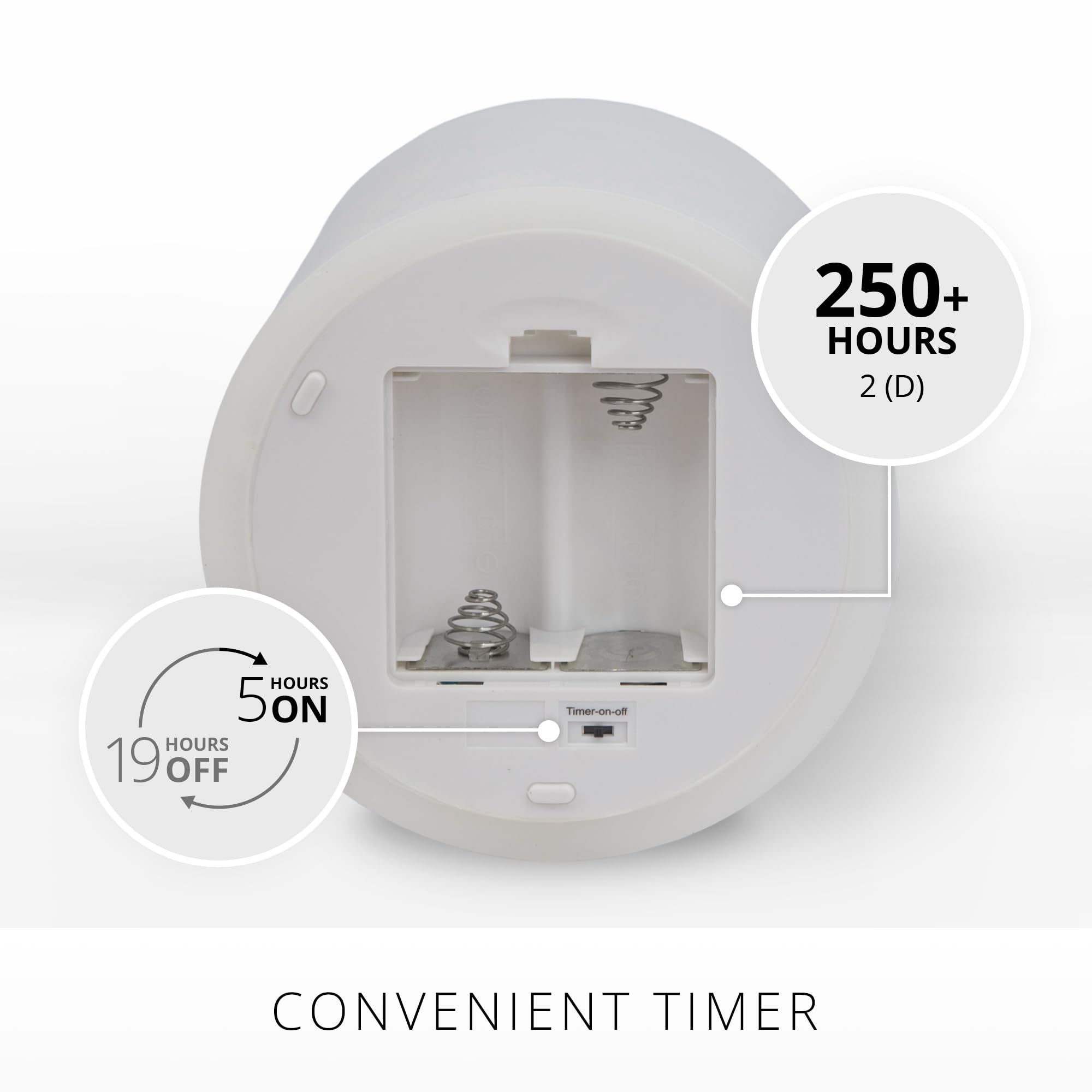 Luminara Tri Flame Flameless Led Candle, White 5.8'' X 9.7'', Moving Flame Real Wax Home Decor Battery Operated Emergency Light,