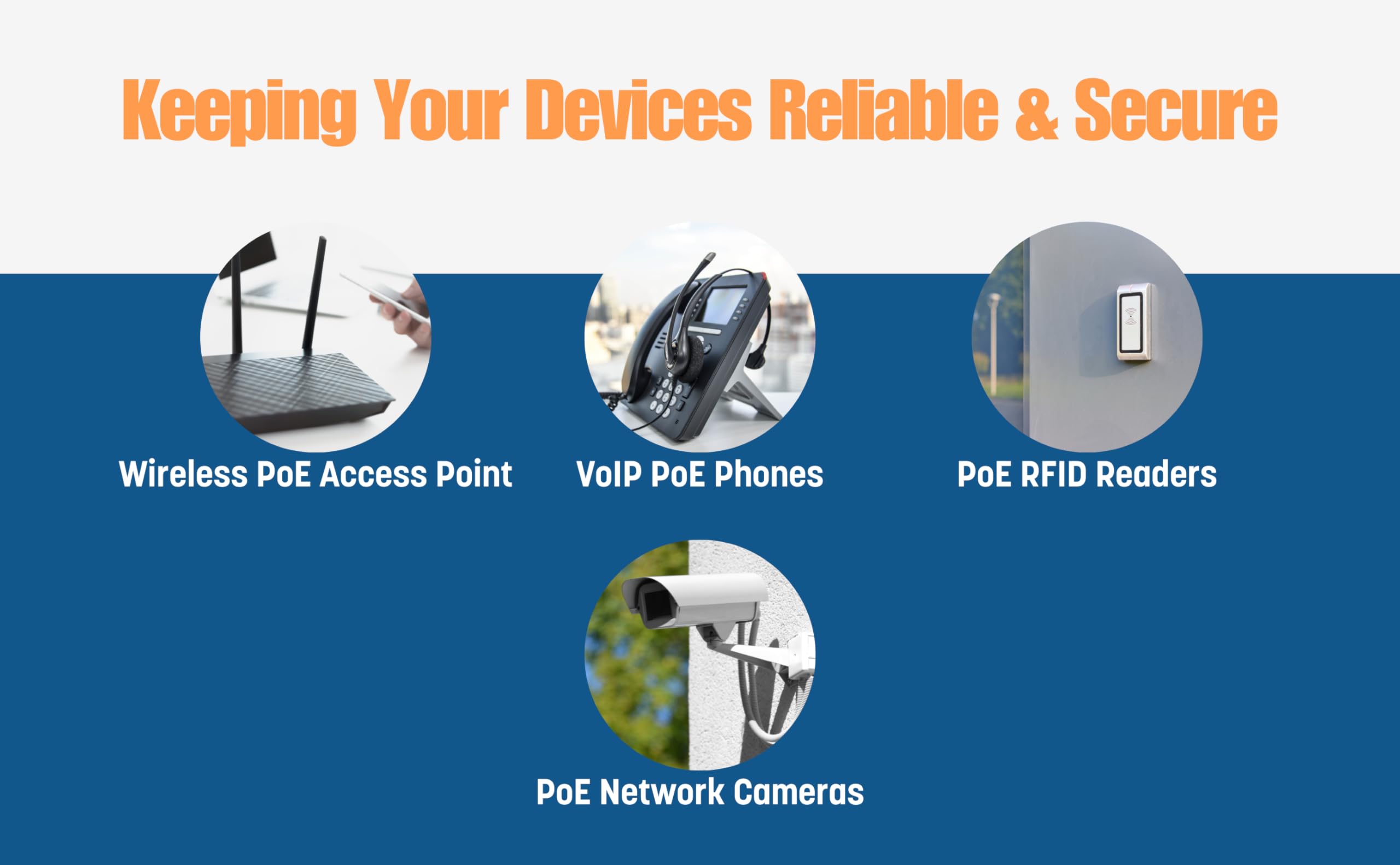 Intellinet Poe++ Powered 5 Port Gigabit Ethernet Switch With Poe Passthrough - 65W Power Budget Via Ac Power & 95W Power Budget