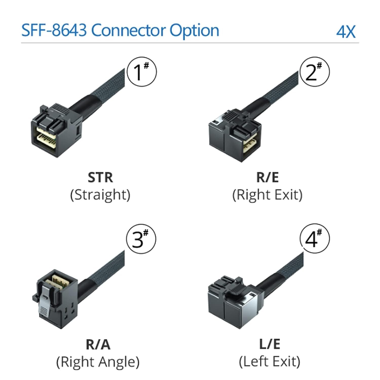 10Gtek# 12G Internal Mini Sas Hd Sff 8643 To Sff 8643 Cable, With Sideband, 100 Ohm, 0.5 M(1.6Ft)