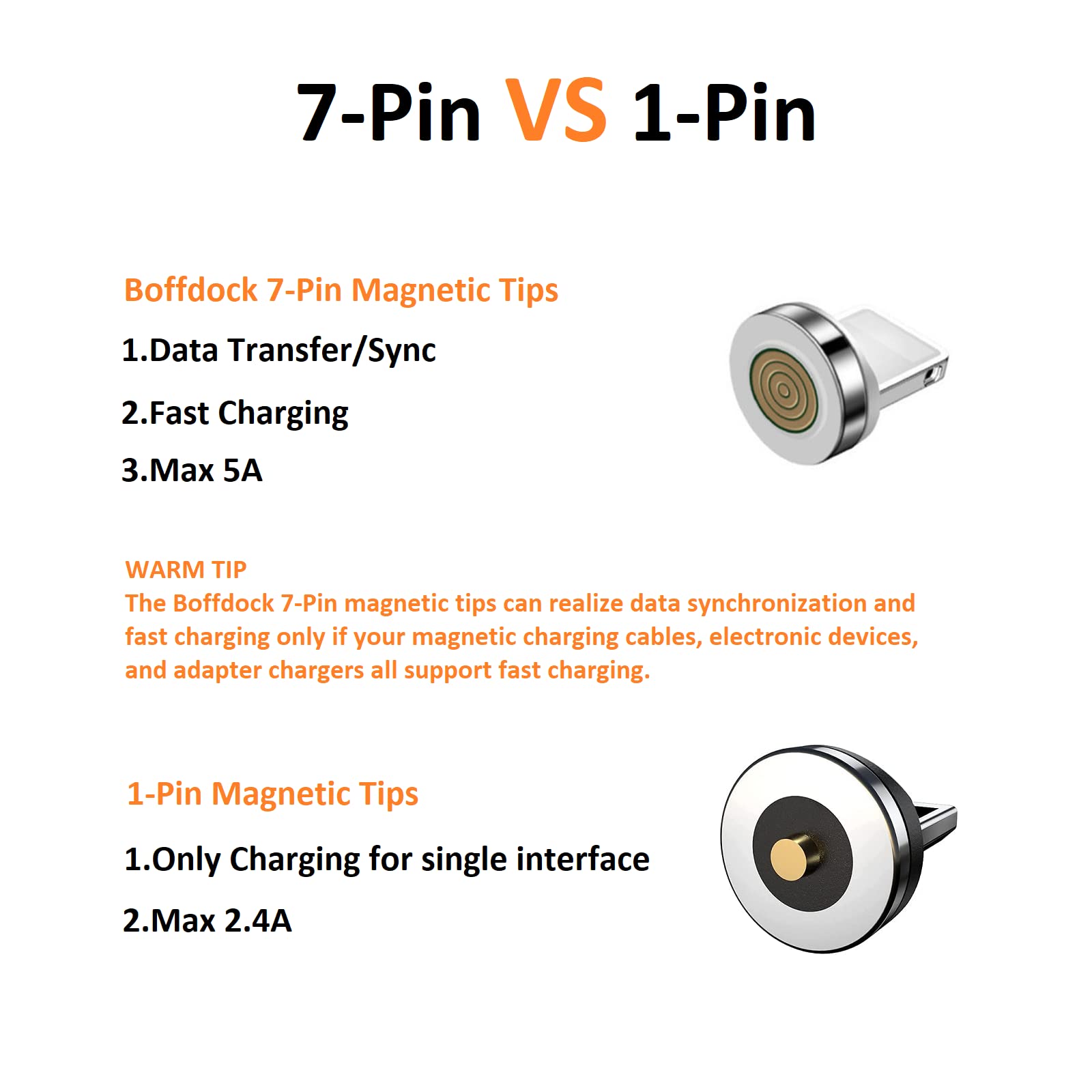 Boffdock 4Pcs 7 Pin Magnetic Connector Tips Head For Micro Usb Android Devices With 7 Contact Points
