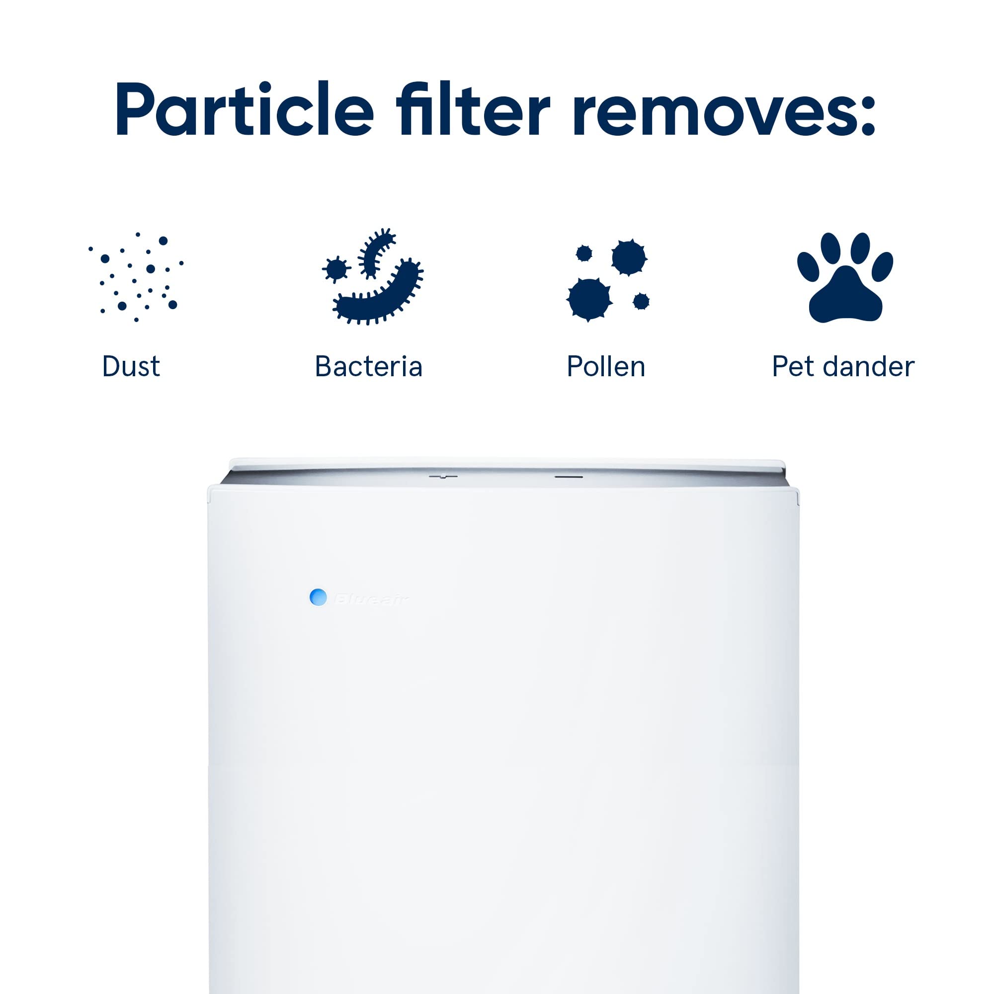 Blueair Pro M, L, Xl Genuine Replacement Particle Filter