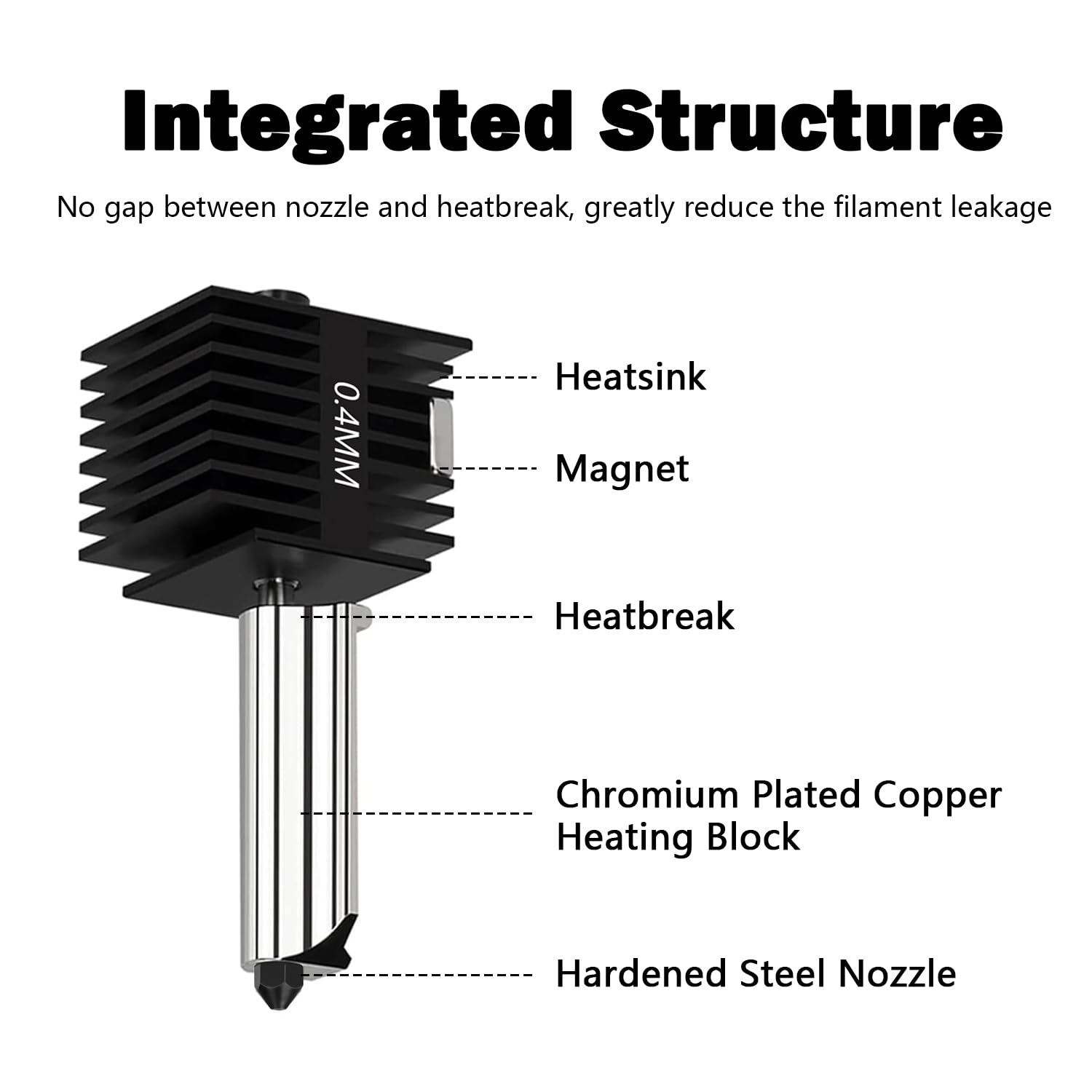 Hysiprui 2 Packs 3D Printer A1 Mini/A1 Hotend Kit  Extruder Hot End Printhead Replacement For Bambu Lab A1 Mini/A1 With 0.4Mm An