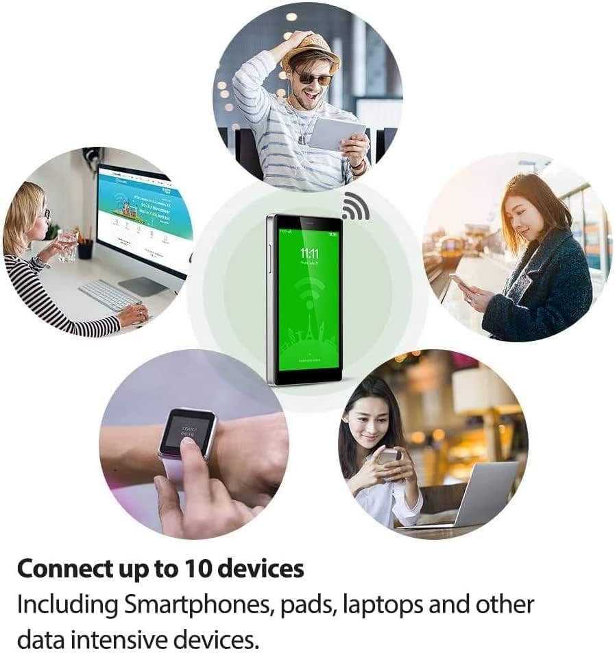 Glocalme G4 Pro 4G Lte Mobile Hotspot Device With 10Gb Us/Ca/Mx Data 30 Days, Portable Wifi Hotspot For Travel, 5    Touch Scree