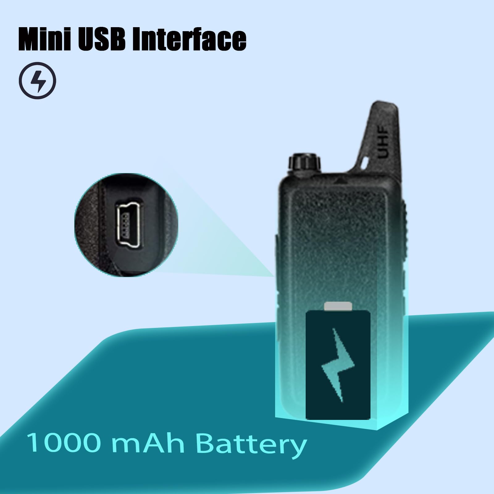 Retevis Rt22S Walkie Talkies For Adults,2 Way Radio With Earpiece, Portable Frs Two Way Radios,Channel Display, Mini Rechargeable Walkie Talkie For Church School Retail Restaurant Automotive(10 Pack)