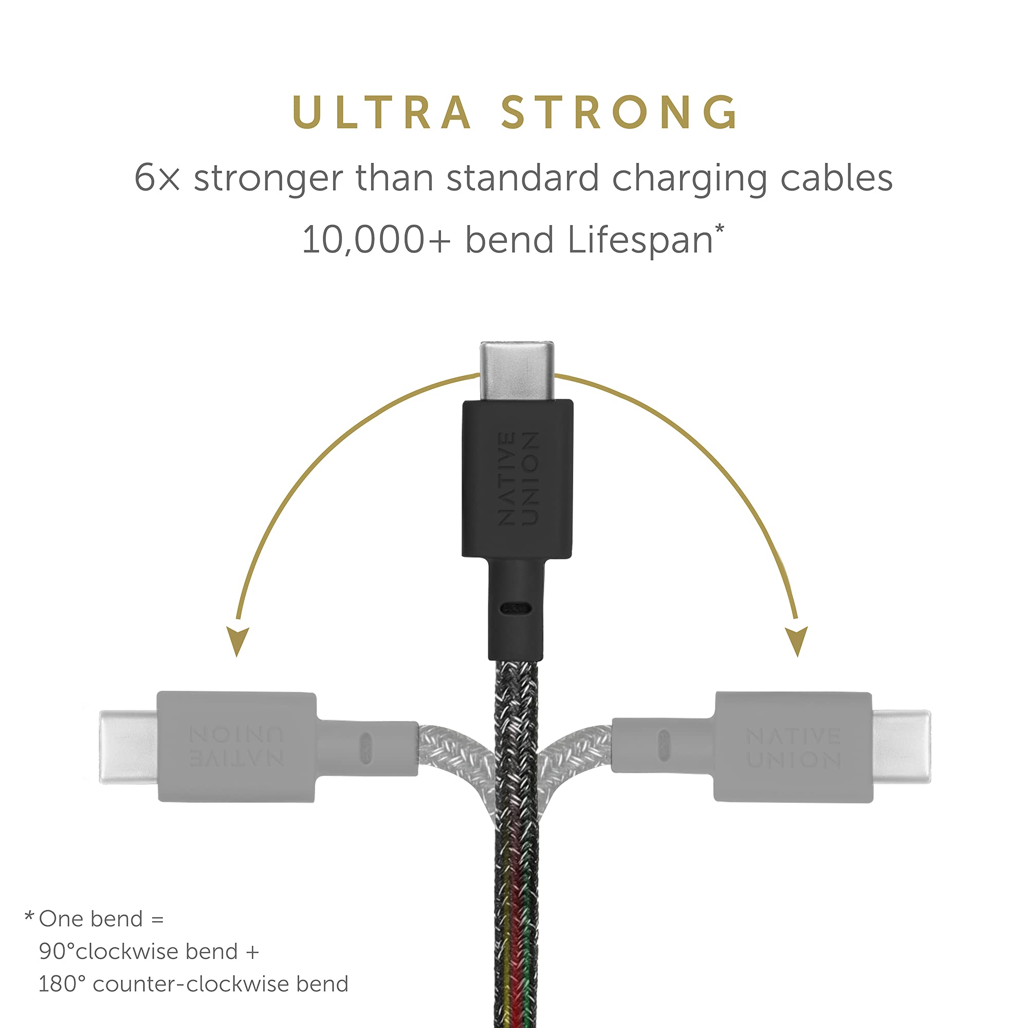 Native Union Type C Belt Cable   Usb C To Usb C 4Ft Ultra Strong Charging Cable Compatible With Iphone 15, 15 Plus, 15 Pro, 15 P