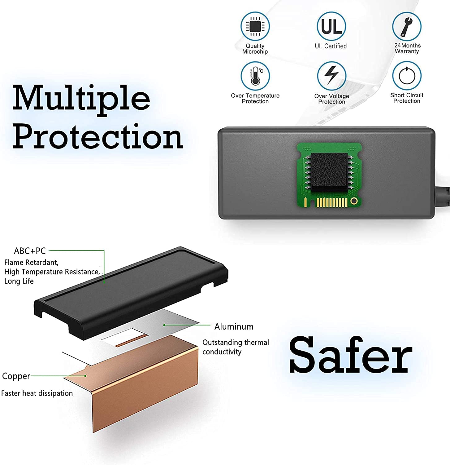 Sony Vaio Laptop Charger 19.5V, Pcg 71913L Charger, Vaio Charger Ac Adapter Power Cord