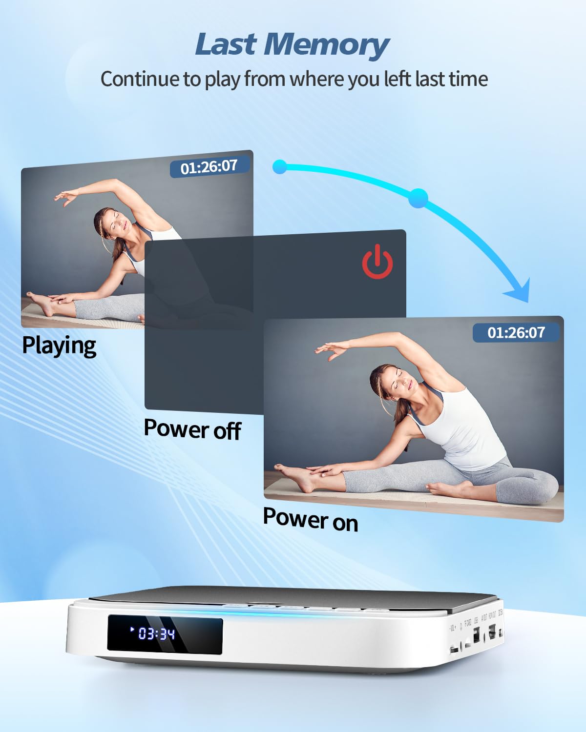 Hdmi Dvd Players For Tv, Desobry 1080P Hd Mini Dvd Player, Small Dvd Player For Tv With All Region Free, Compact Dvd Player For