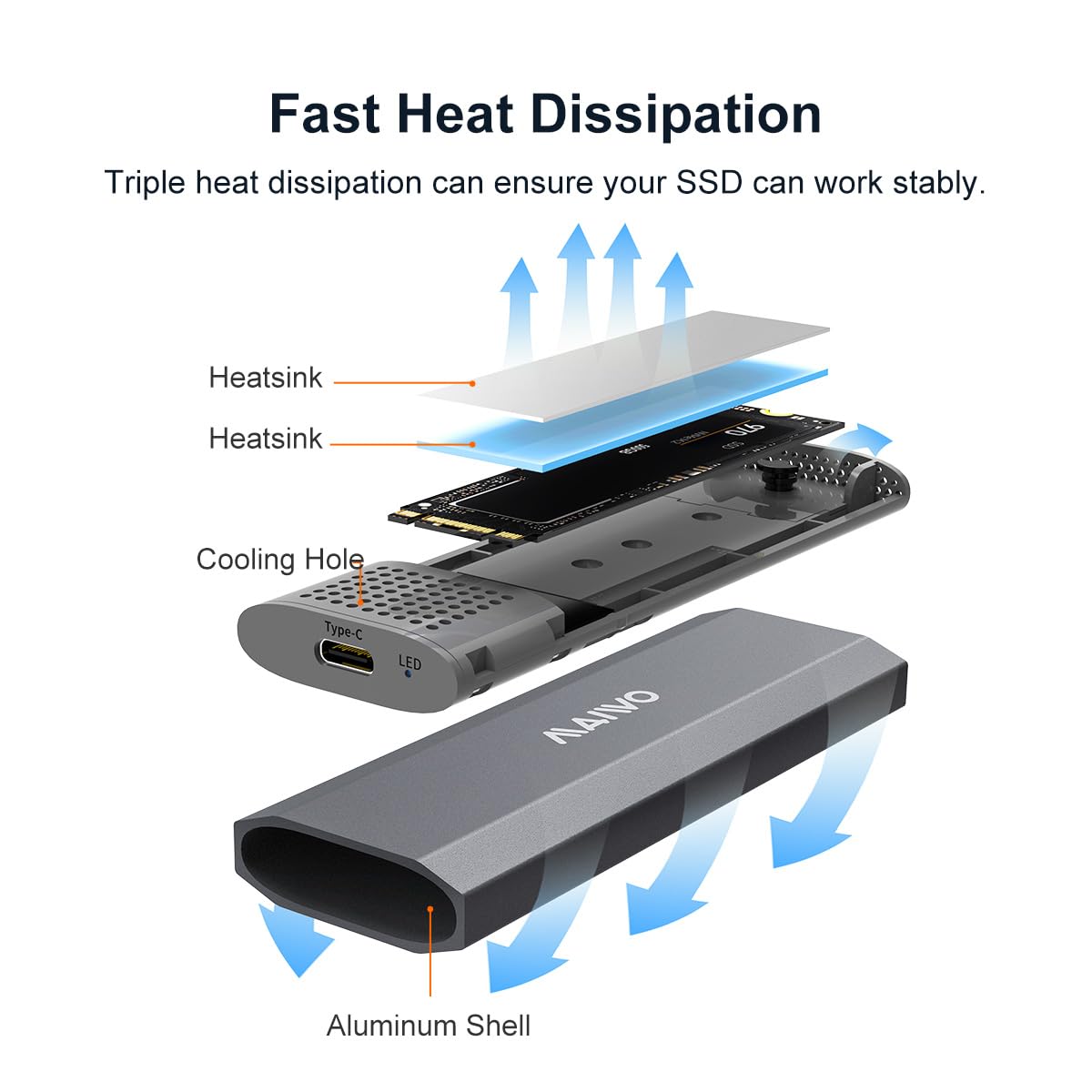 Maiwo M.2 Nvme Ssd Enclosure, Usb 3.1 Gen 2 (10 Gbps) To Nvme Pci E M.2 Ssd Reader Support Uasp For Nvme Ssd Size 2230/2242/2260/2280(Up To 4Tb) (M.2 Nvme)