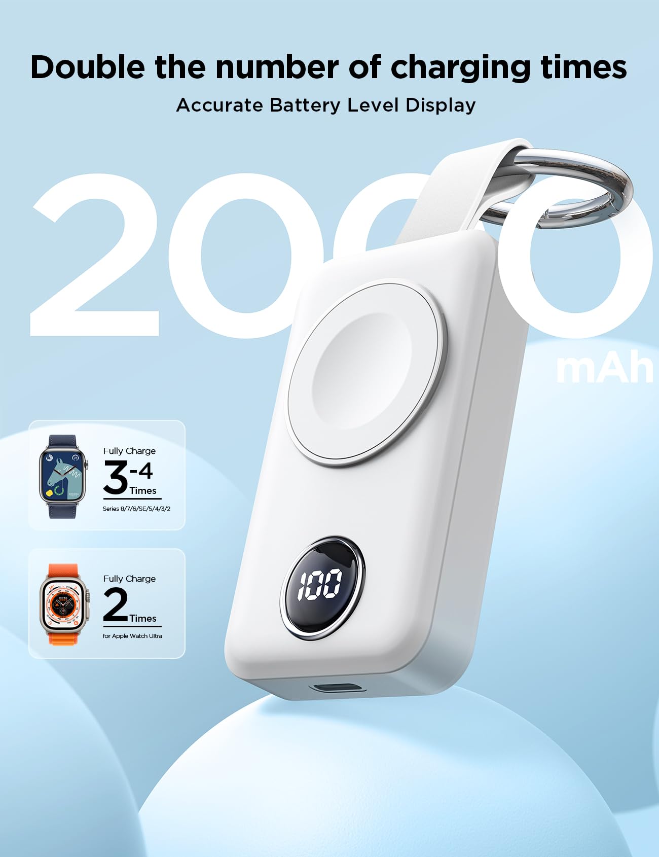 Joyroom Portable 2000Mah Wireless Charger Compatible For Apple Watch Series 9/8/7/6/5/Se/4/3/2/Uitra 2/Ultra, Compact Magnetic I