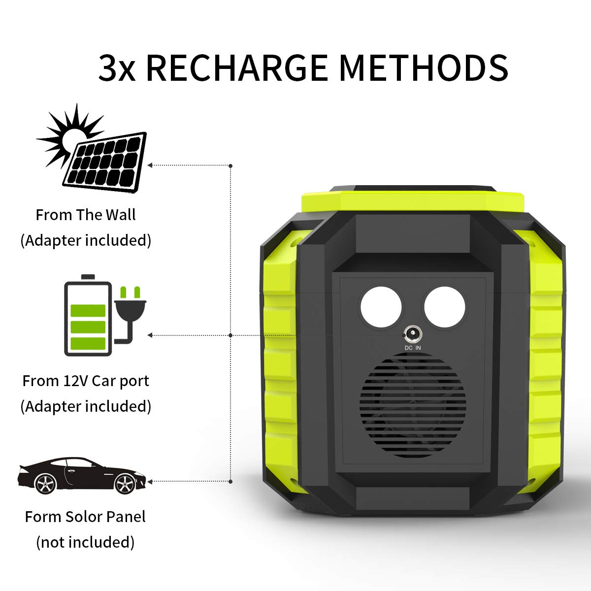 Marbero 222Wh Portable Power Station 200W Solar Generator 60000Mah Power Bank With Ac Outlet 110V 200W Dc Usb Led Flashlights Li