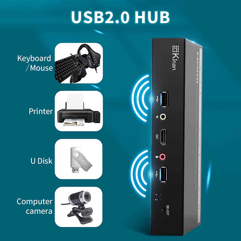 Hdmi Kvm Switch 2 Computer 1 Monitor 4K@60Hz 4:4:4, 2 Pcs Share Monitor Keyboard Mouse Printer Scanner, Usb 2.0, Audio, Hotkey,
