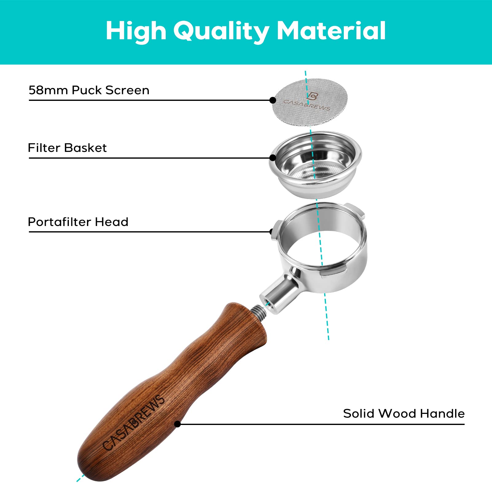 58Mm Bottomless Portafilter, 3 Ears Professional Espresso Portafilter With Filter Basket And Puck Screen, Compatible With Casabr