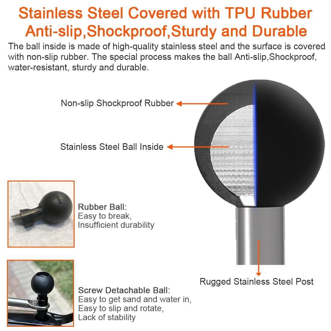 Dekeenstar Aluminum Cell Phone Holder With 1 Inch Ball Mount Adapter Compatible With Ram Mounts B Size 1'' Socket Arm Bike Motor